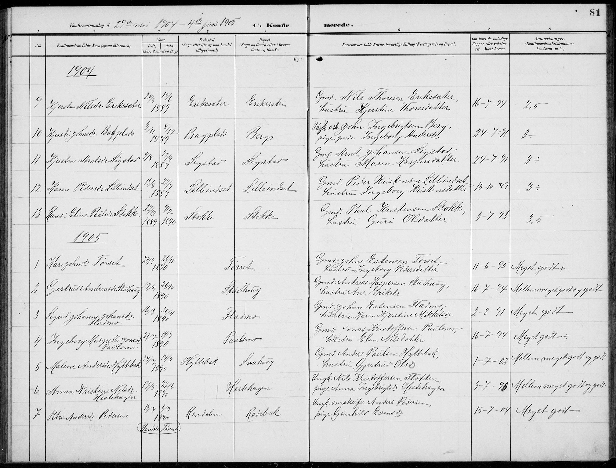 Kvikne prestekontor, AV/SAH-PREST-064/H/Ha/Hab/L0004: Klokkerbok nr. 4, 1902-1937, s. 81