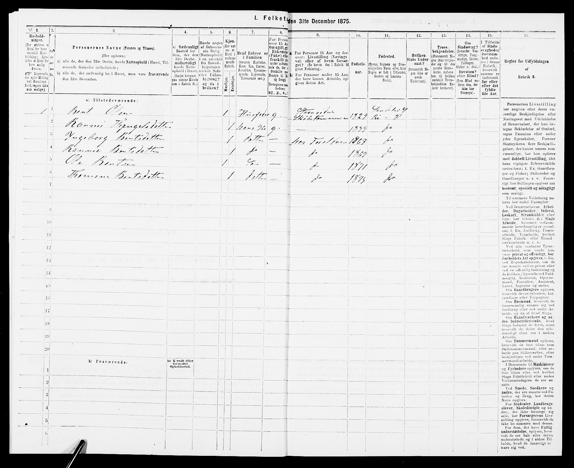 SAK, Folketelling 1875 for 0913L Risør prestegjeld, Søndeled sokn, 1875, s. 612