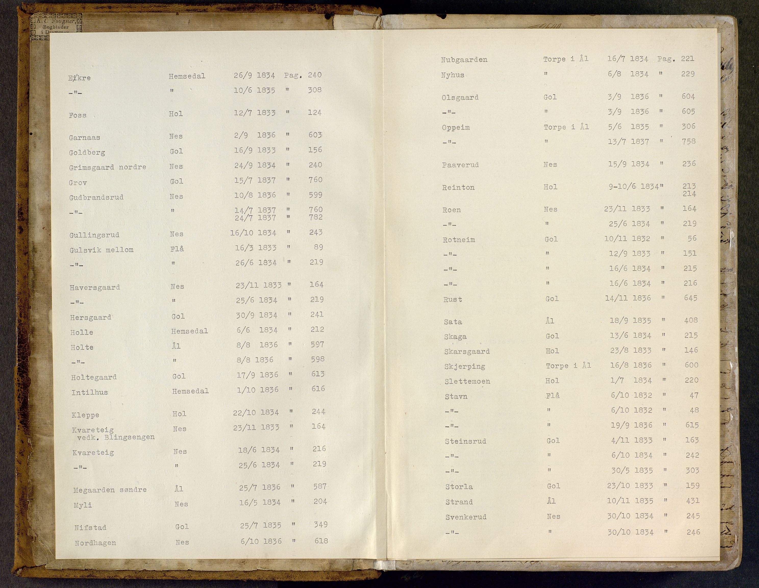 Hallingdal sorenskriveri, SAKO/A-121/F/Fc/L0002: Ekstrarettsprotokoll, 1832-1837