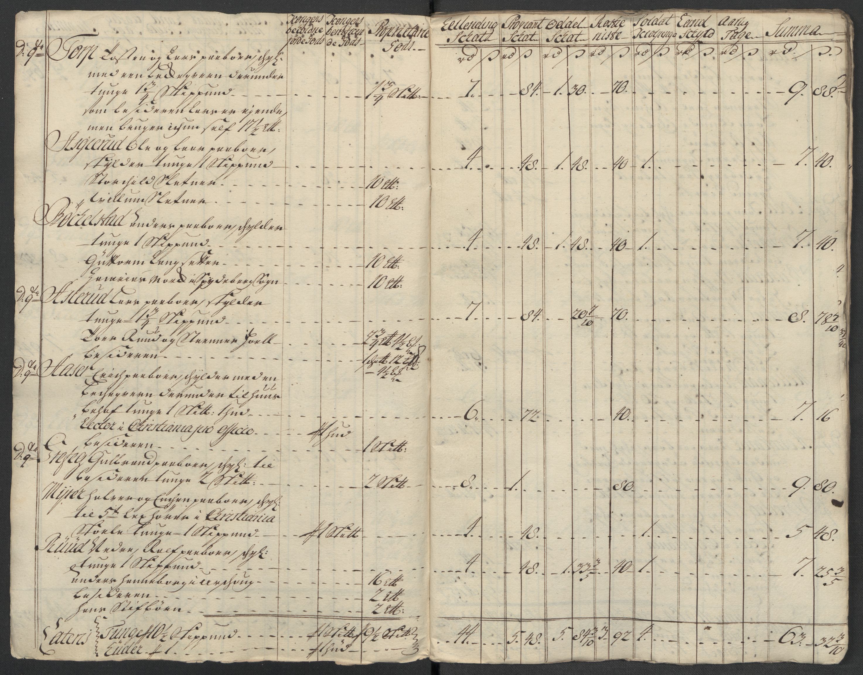 Rentekammeret inntil 1814, Reviderte regnskaper, Fogderegnskap, RA/EA-4092/R07/L0314: Fogderegnskap Rakkestad, Heggen og Frøland, 1718, s. 249