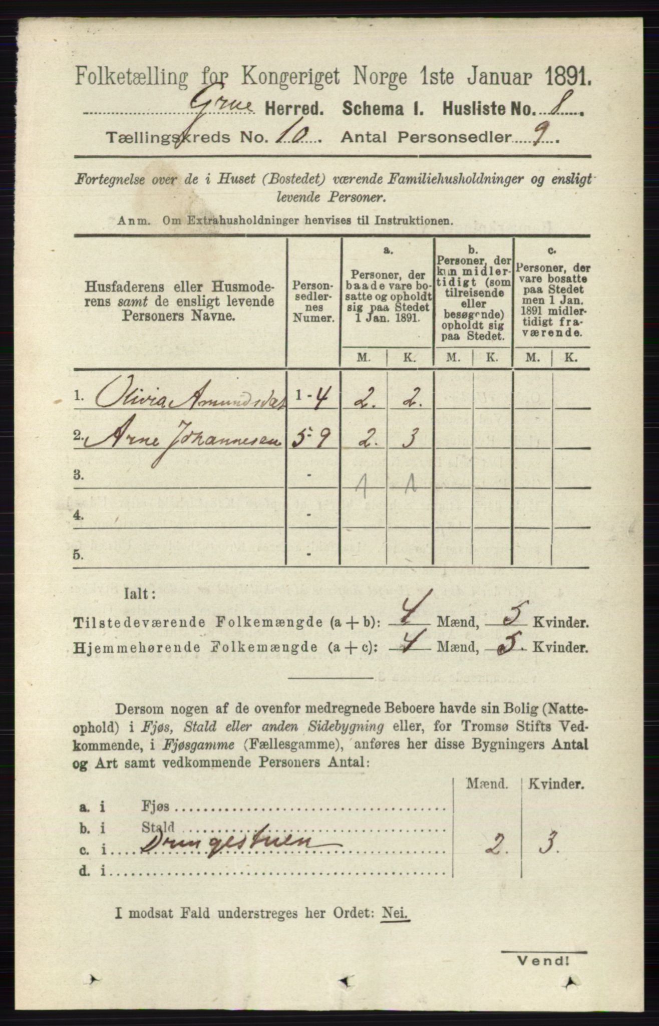 RA, Folketelling 1891 for 0423 Grue herred, 1891, s. 5299