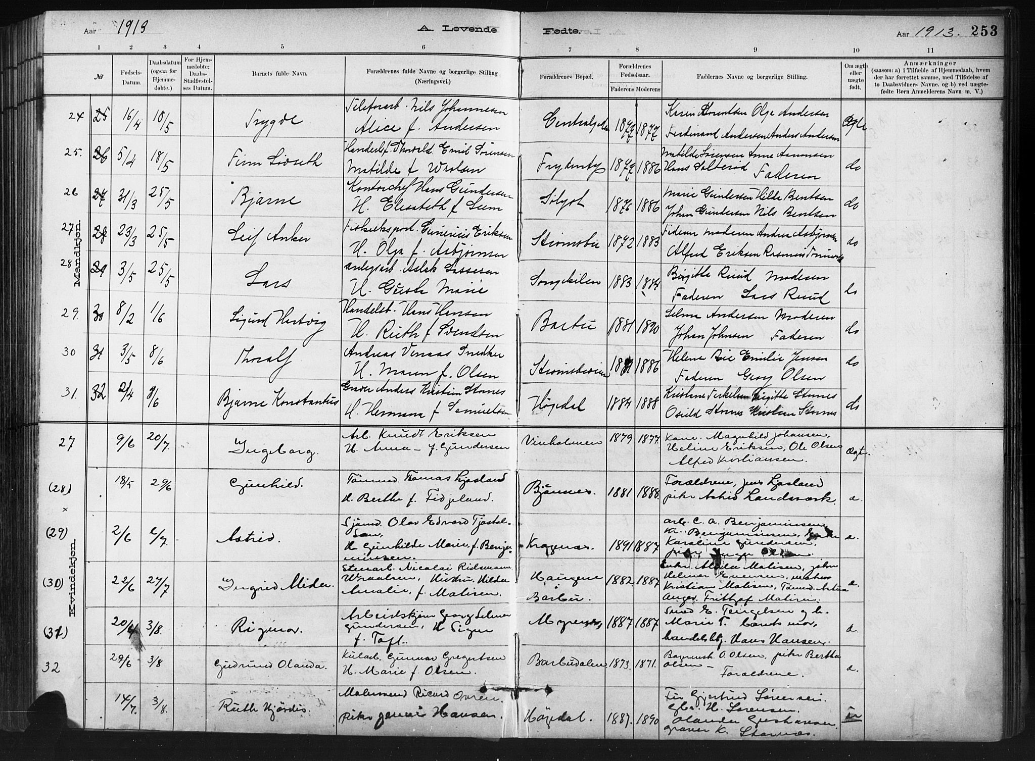 Barbu sokneprestkontor, AV/SAK-1111-0003/F/Fb/L0002: Klokkerbok nr. B 2, 1890-1922, s. 253