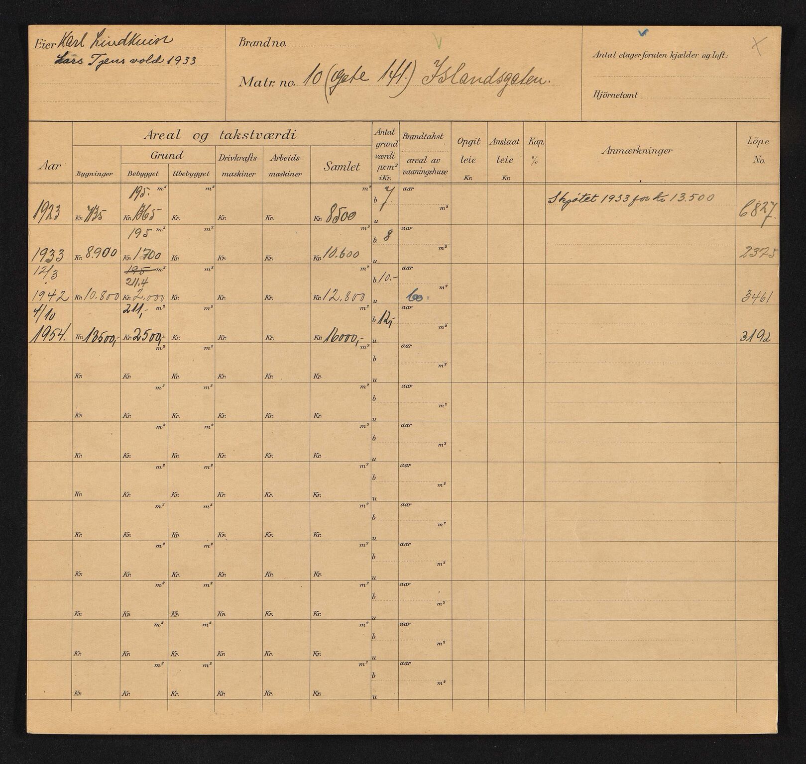 Stavanger kommune. Skattetakstvesenet, BYST/A-0440/F/Fa/Faa/L0020/0003: Skattetakstkort / Idsegata 3 - Islandsgata 21