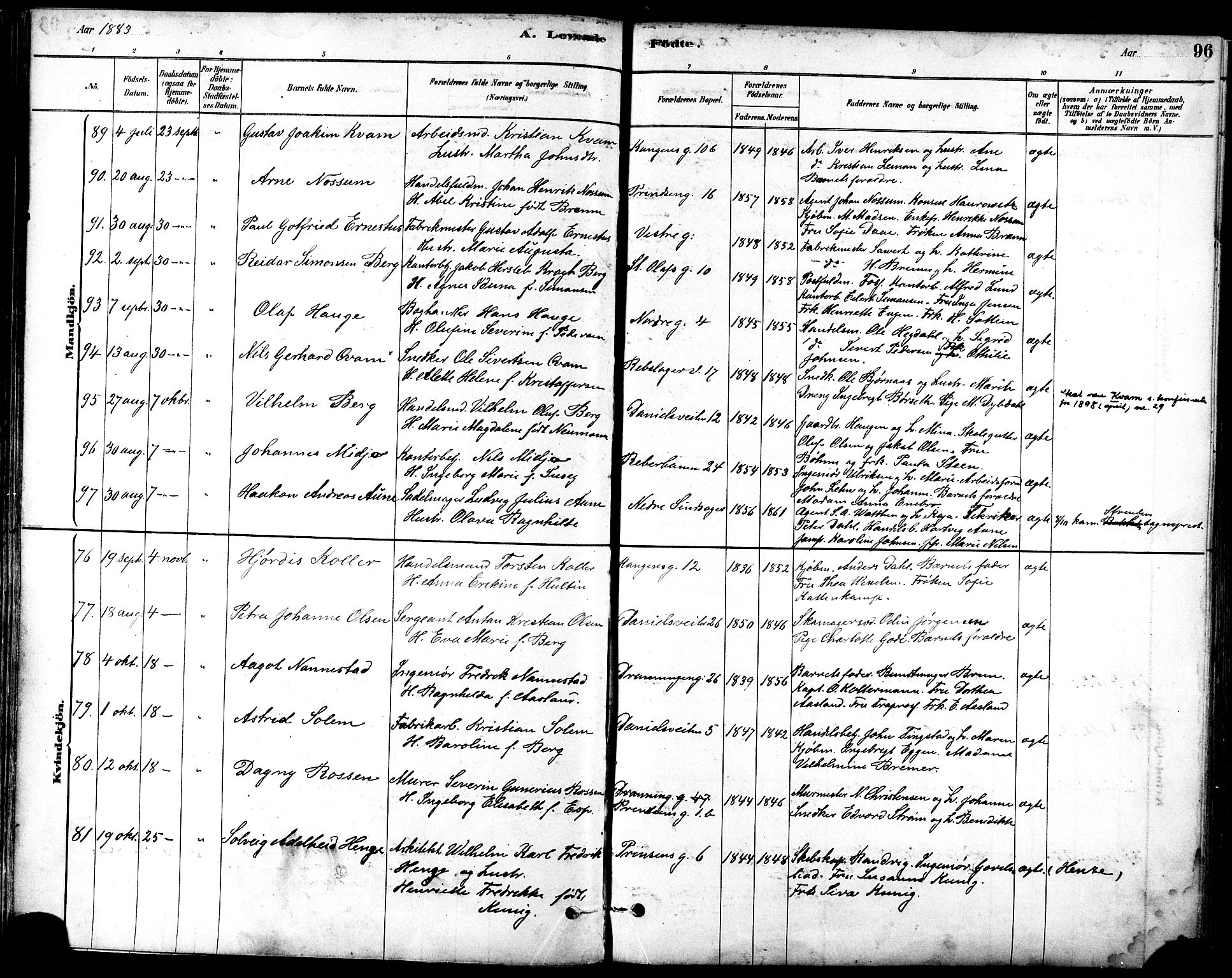 Ministerialprotokoller, klokkerbøker og fødselsregistre - Sør-Trøndelag, SAT/A-1456/601/L0057: Ministerialbok nr. 601A25, 1877-1891, s. 96