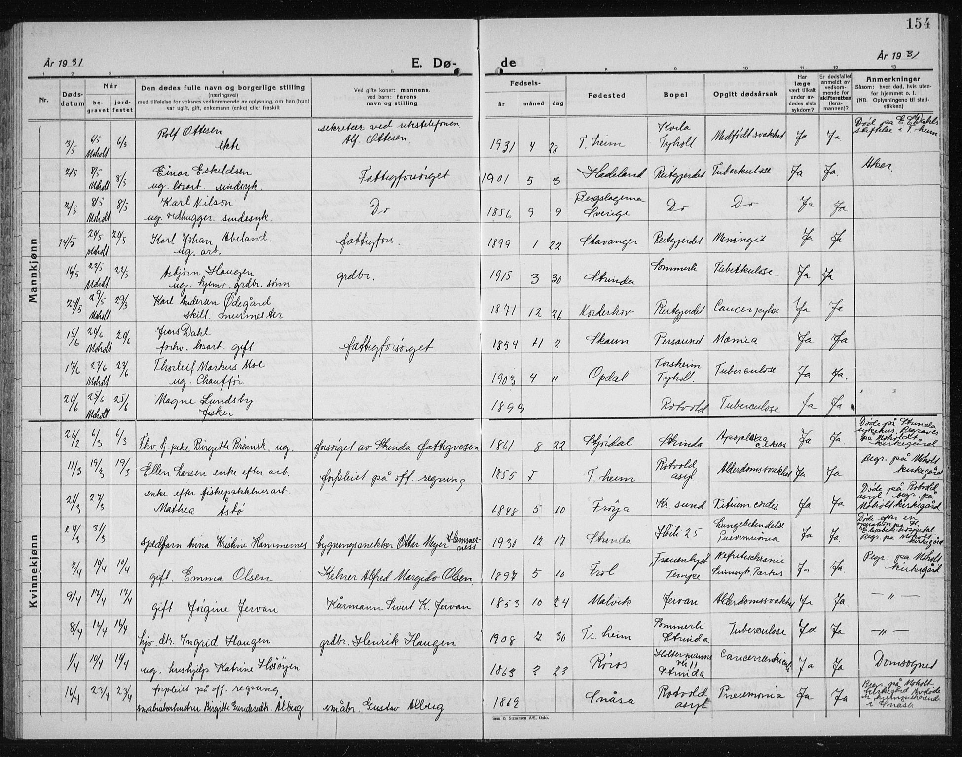 Ministerialprotokoller, klokkerbøker og fødselsregistre - Sør-Trøndelag, SAT/A-1456/607/L0327: Klokkerbok nr. 607C01, 1930-1939, s. 154