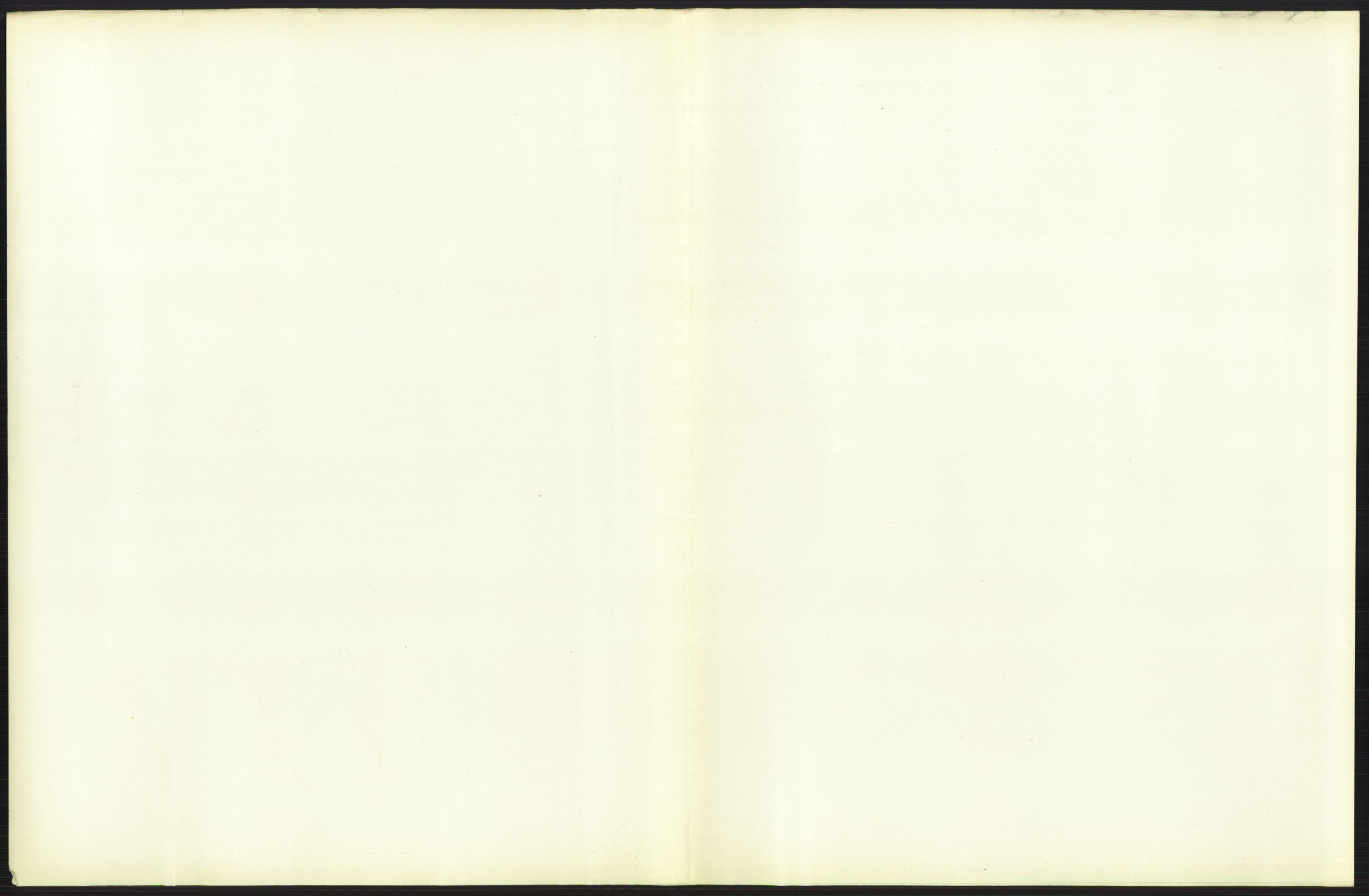 Statistisk sentralbyrå, Sosiodemografiske emner, Befolkning, RA/S-2228/D/Df/Dfb/Dfbb/L0006: Kristiania:  Levendefødte menn og kvinner., 1912, s. 147