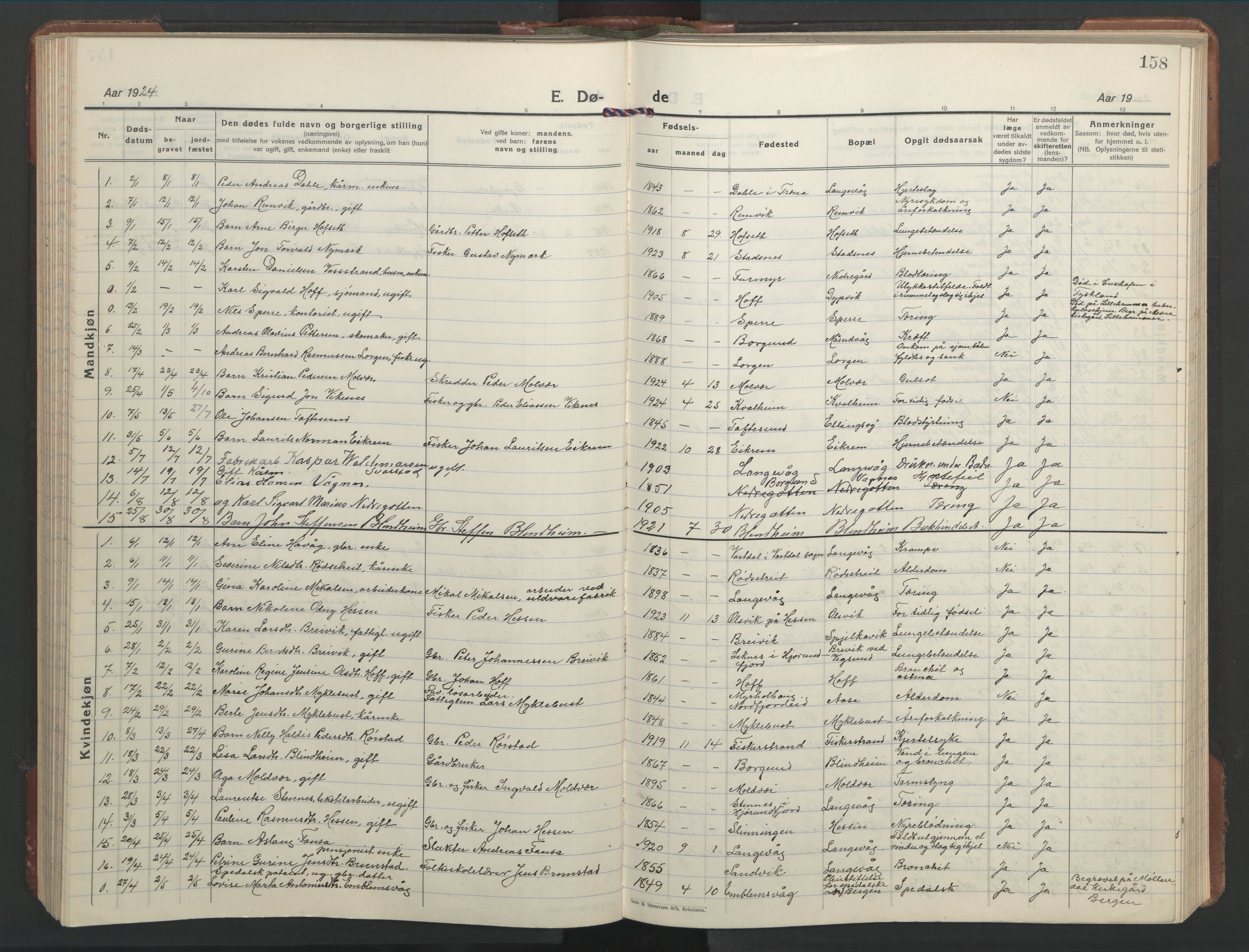 Ministerialprotokoller, klokkerbøker og fødselsregistre - Møre og Romsdal, AV/SAT-A-1454/528/L0435: Klokkerbok nr. 528C16, 1923-1957, s. 158