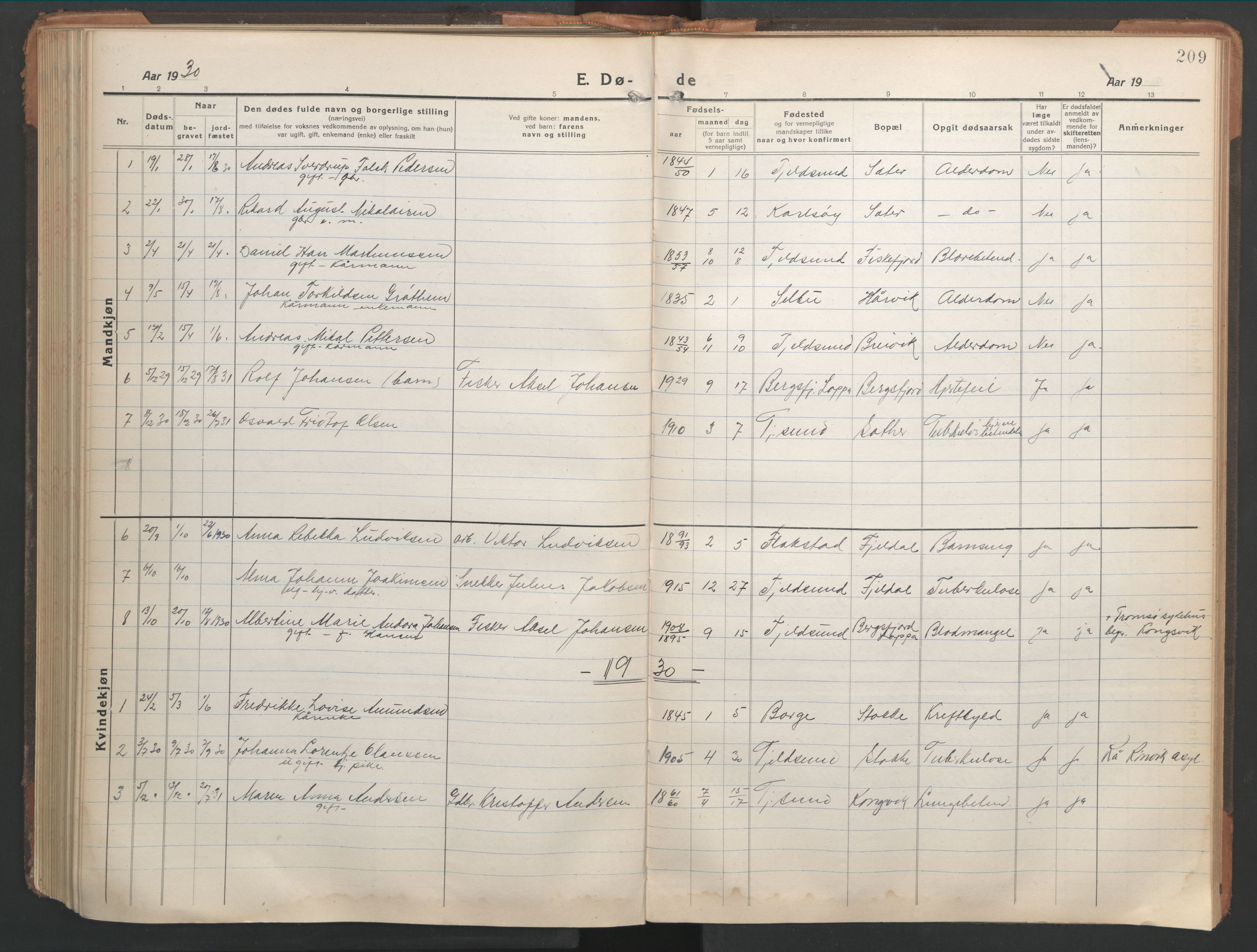 Ministerialprotokoller, klokkerbøker og fødselsregistre - Nordland, AV/SAT-A-1459/865/L0933: Klokkerbok nr. 865C05, 1917-1947, s. 209