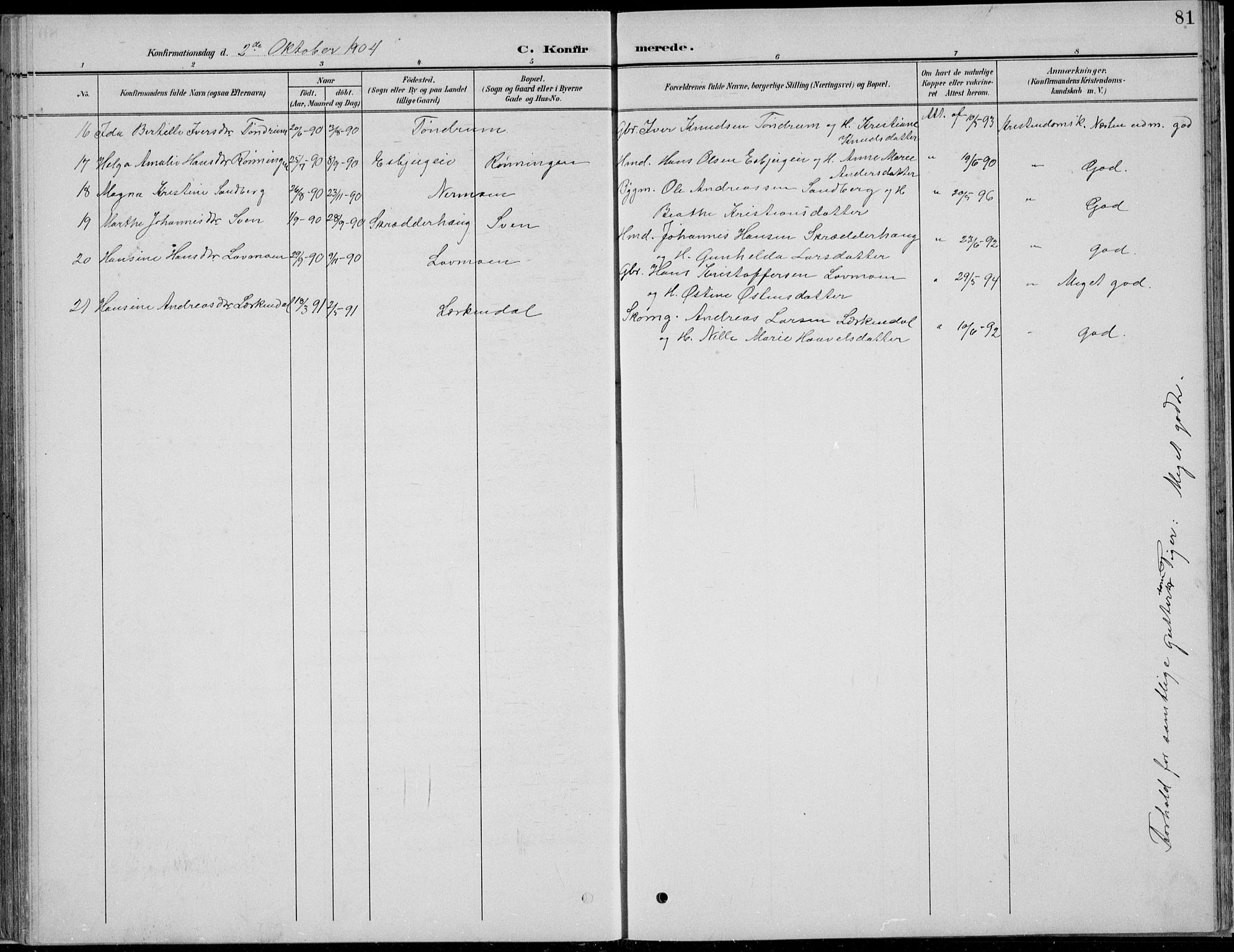 Nordre Land prestekontor, SAH/PREST-124/H/Ha/Hab/L0013: Klokkerbok nr. 13, 1891-1904, s. 81