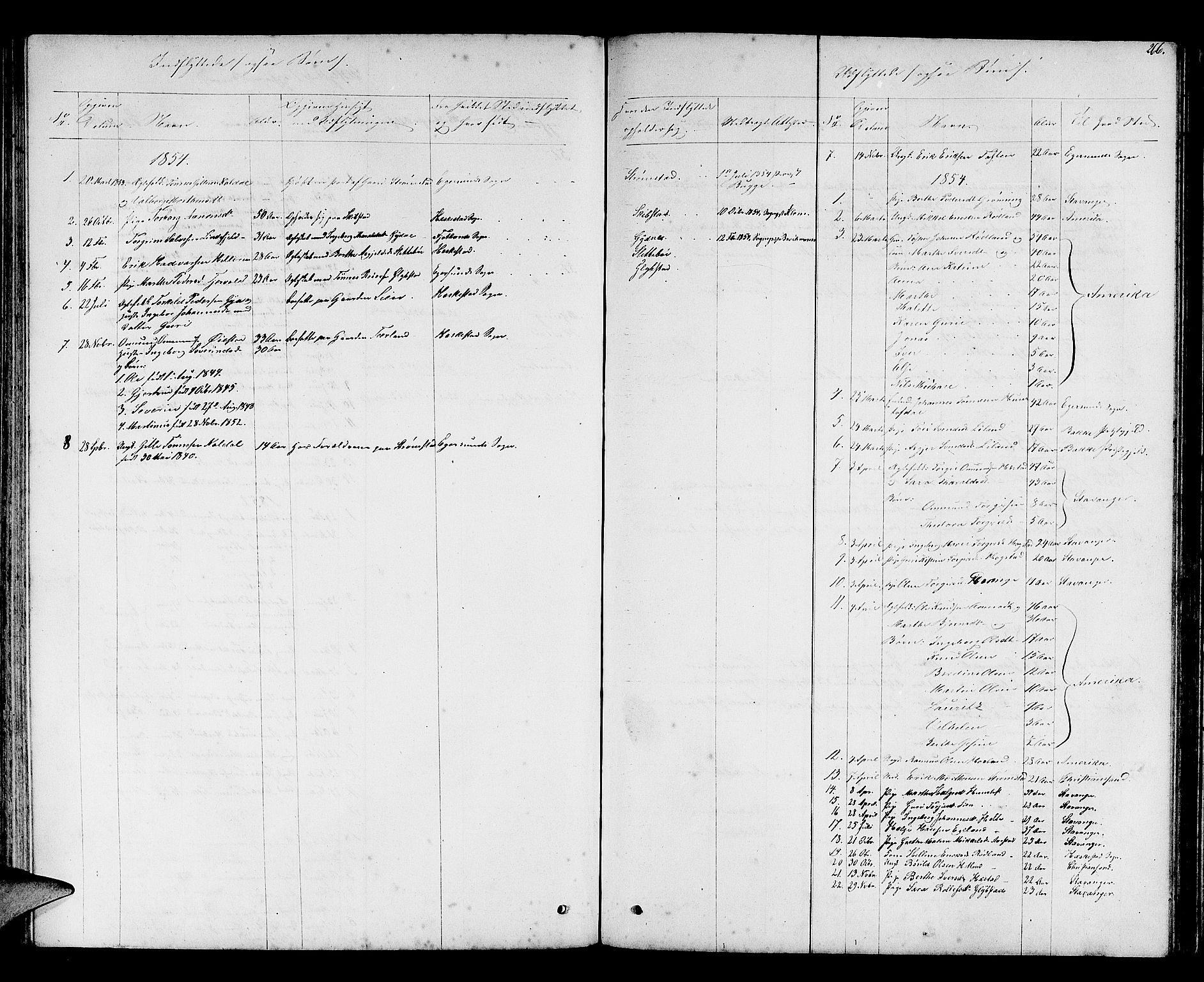 Helleland sokneprestkontor, AV/SAST-A-101810: Klokkerbok nr. B 2, 1848-1886, s. 266