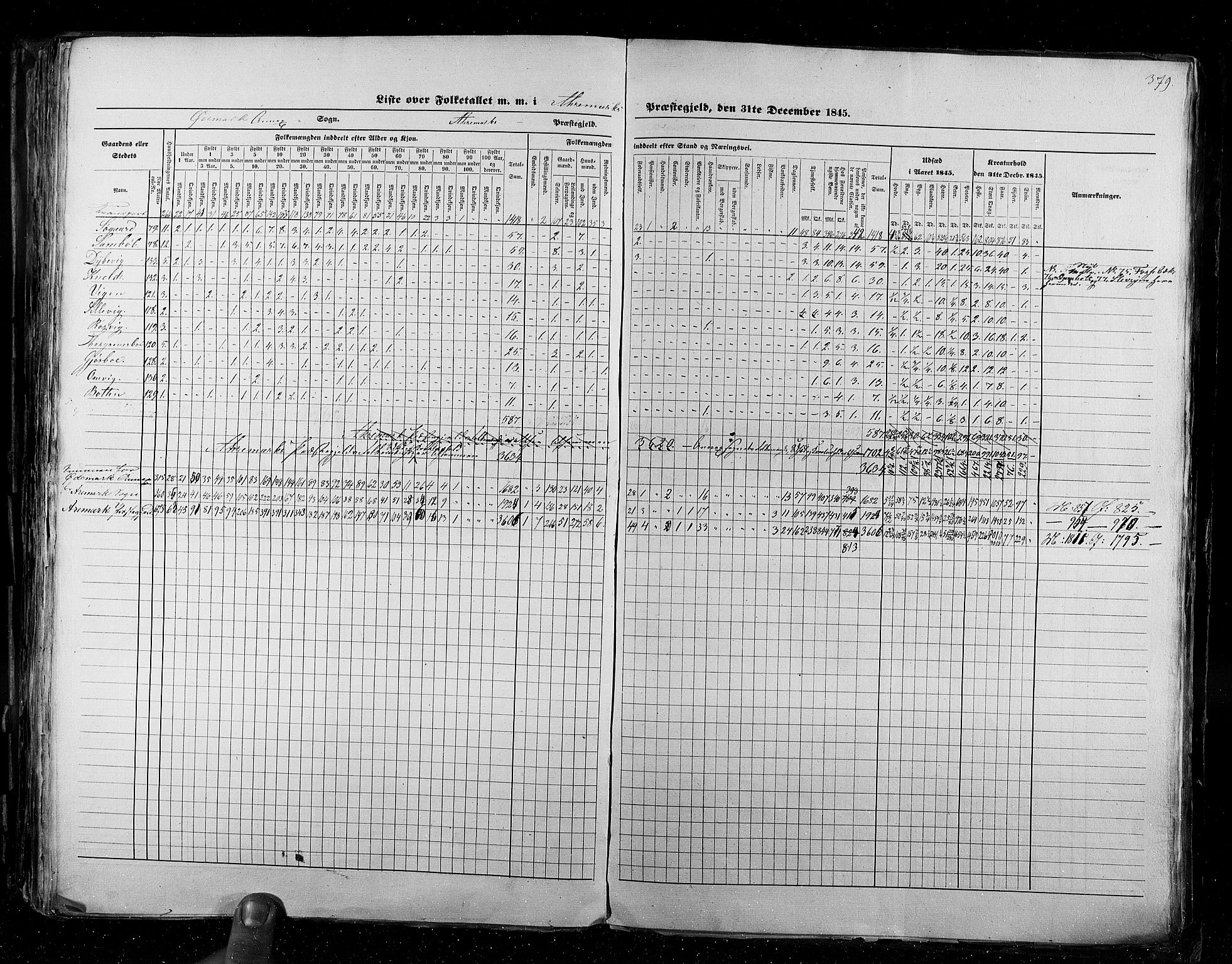 RA, Folketellingen 1845, bind 2: Smålenenes amt og Akershus amt, 1845, s. 379