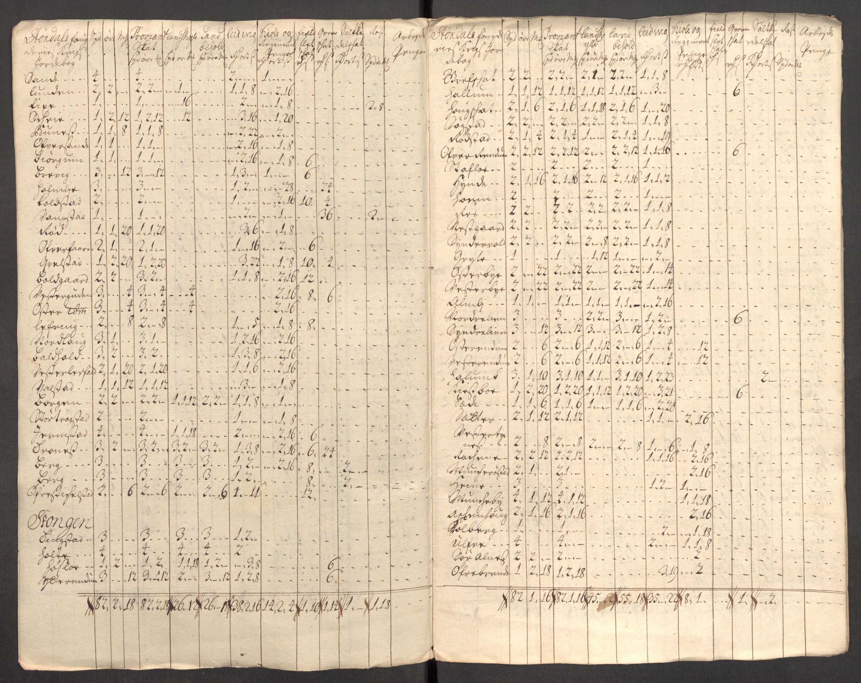 Rentekammeret inntil 1814, Reviderte regnskaper, Fogderegnskap, RA/EA-4092/R62/L4199: Fogderegnskap Stjørdal og Verdal, 1709, s. 202