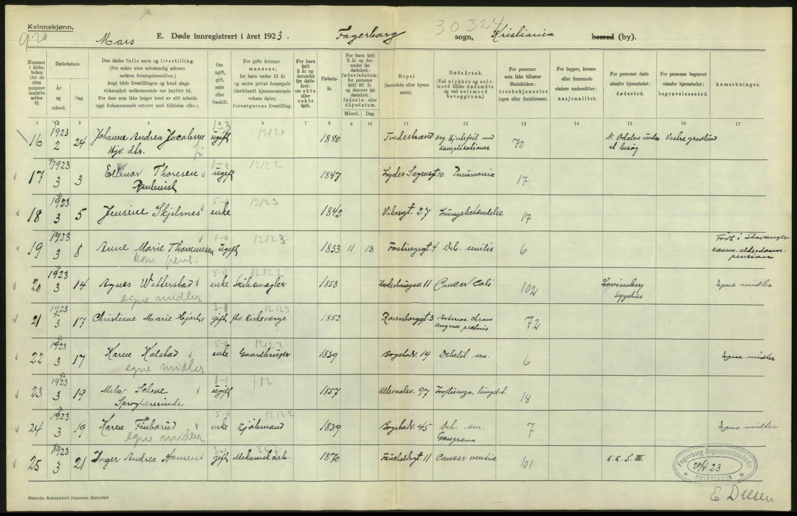 Statistisk sentralbyrå, Sosiodemografiske emner, Befolkning, AV/RA-S-2228/D/Df/Dfc/Dfcc/L0009: Kristiania: Døde, 1923, s. 238