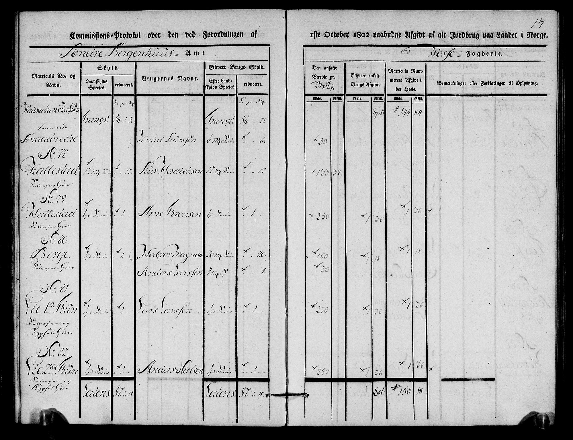 Rentekammeret inntil 1814, Realistisk ordnet avdeling, AV/RA-EA-4070/N/Ne/Nea/L0112: Nordhordland og Voss fogderi. Kommisjonsprotokoll for Voss, 1803, s. 18