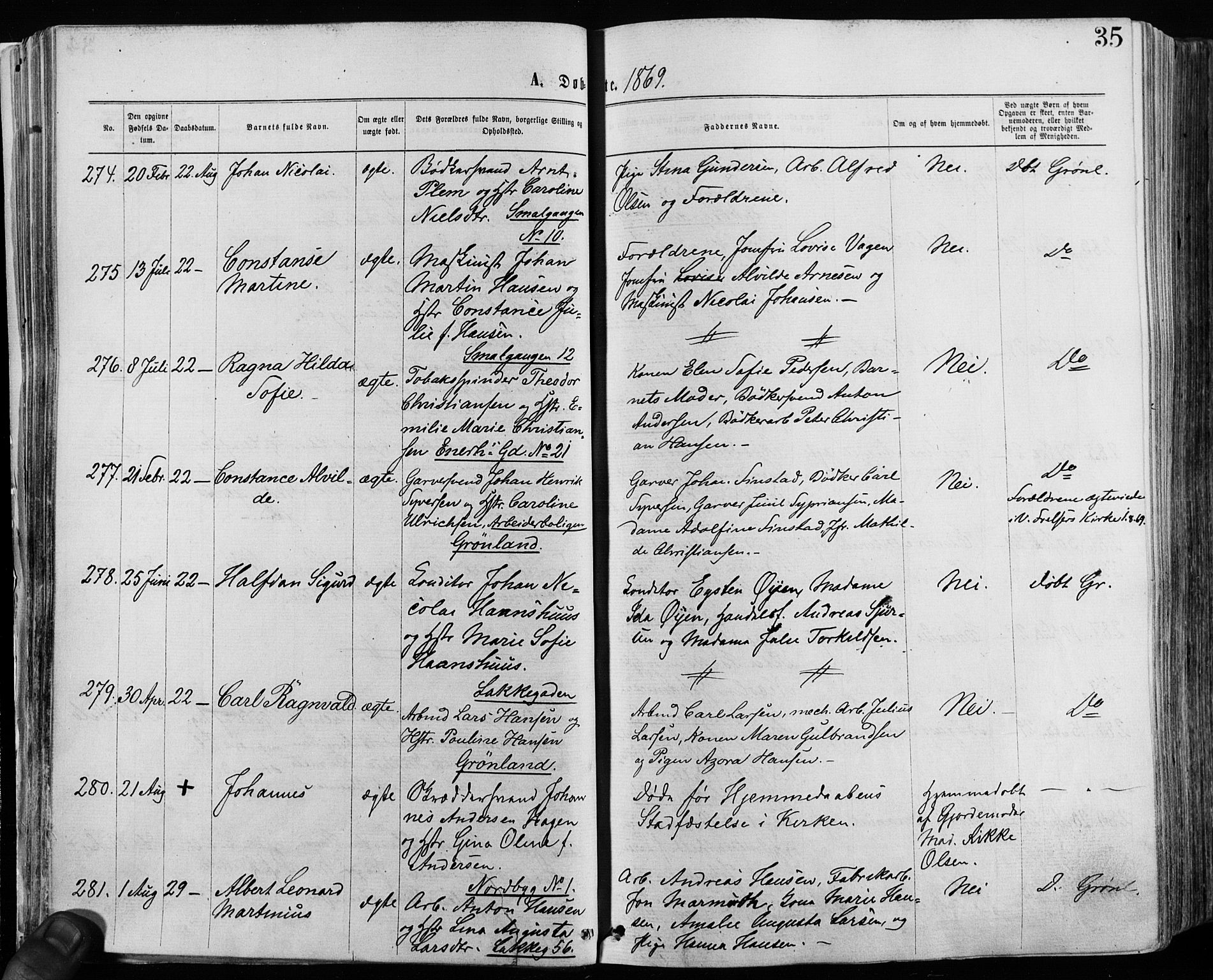 Grønland prestekontor Kirkebøker, SAO/A-10848/F/Fa/L0004: Ministerialbok nr. 4, 1869-1880, s. 35