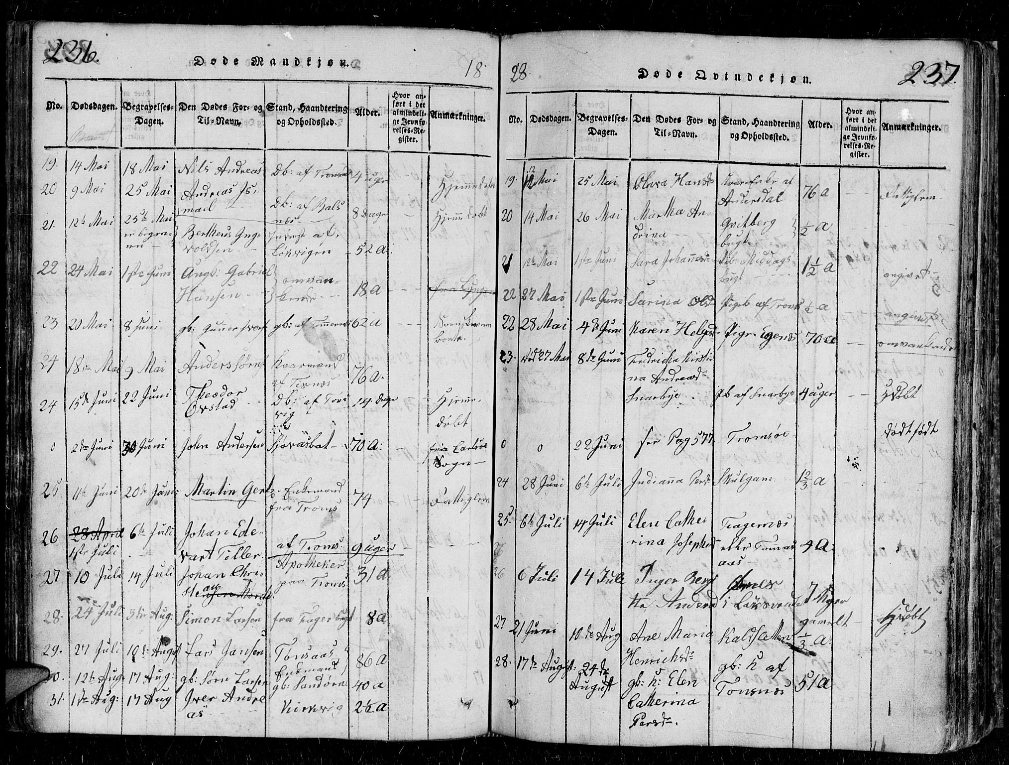 Tromsø sokneprestkontor/stiftsprosti/domprosti, AV/SATØ-S-1343/G/Gb/L0001klokker: Klokkerbok nr. 1, 1821-1833, s. 236-237