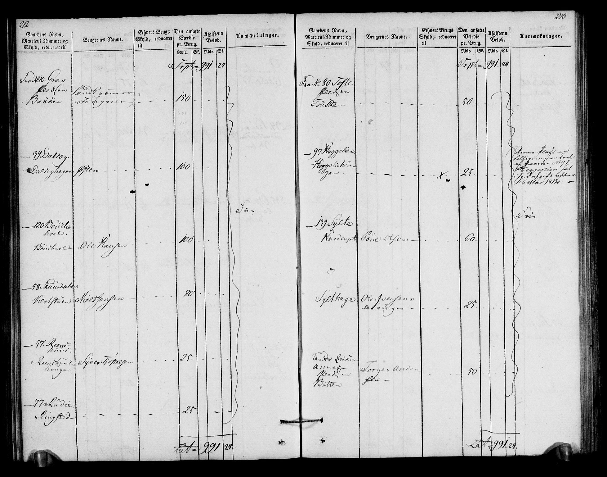 Rentekammeret inntil 1814, Realistisk ordnet avdeling, AV/RA-EA-4070/N/Ne/Nea/L0040: Gudbrandsdalen fogderi. Oppebørselsregister, 1803-1804, s. 111