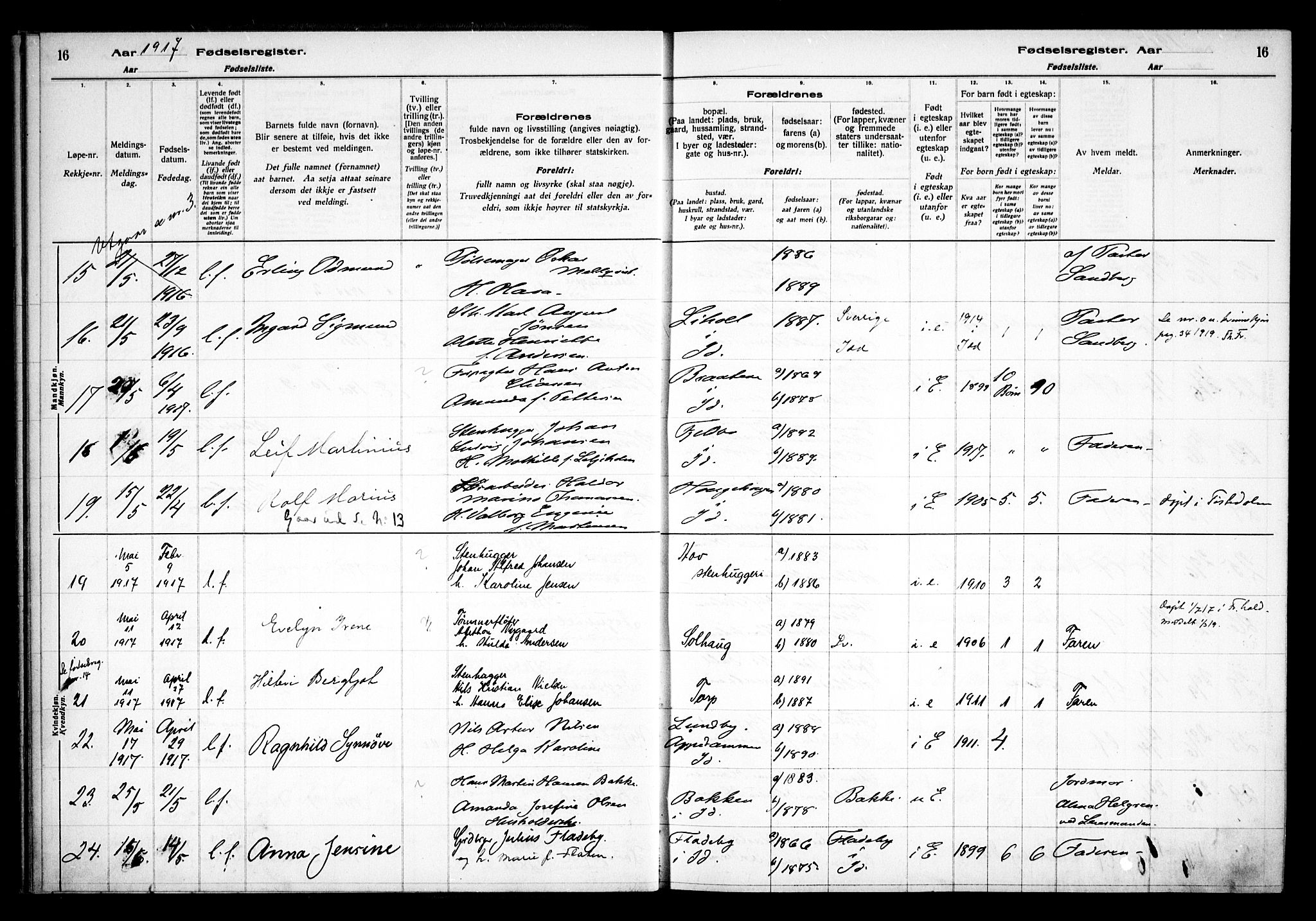 Idd prestekontor Kirkebøker, AV/SAO-A-10911/J/Ja/L0001: Fødselsregister nr. I 1, 1916-1937, s. 16