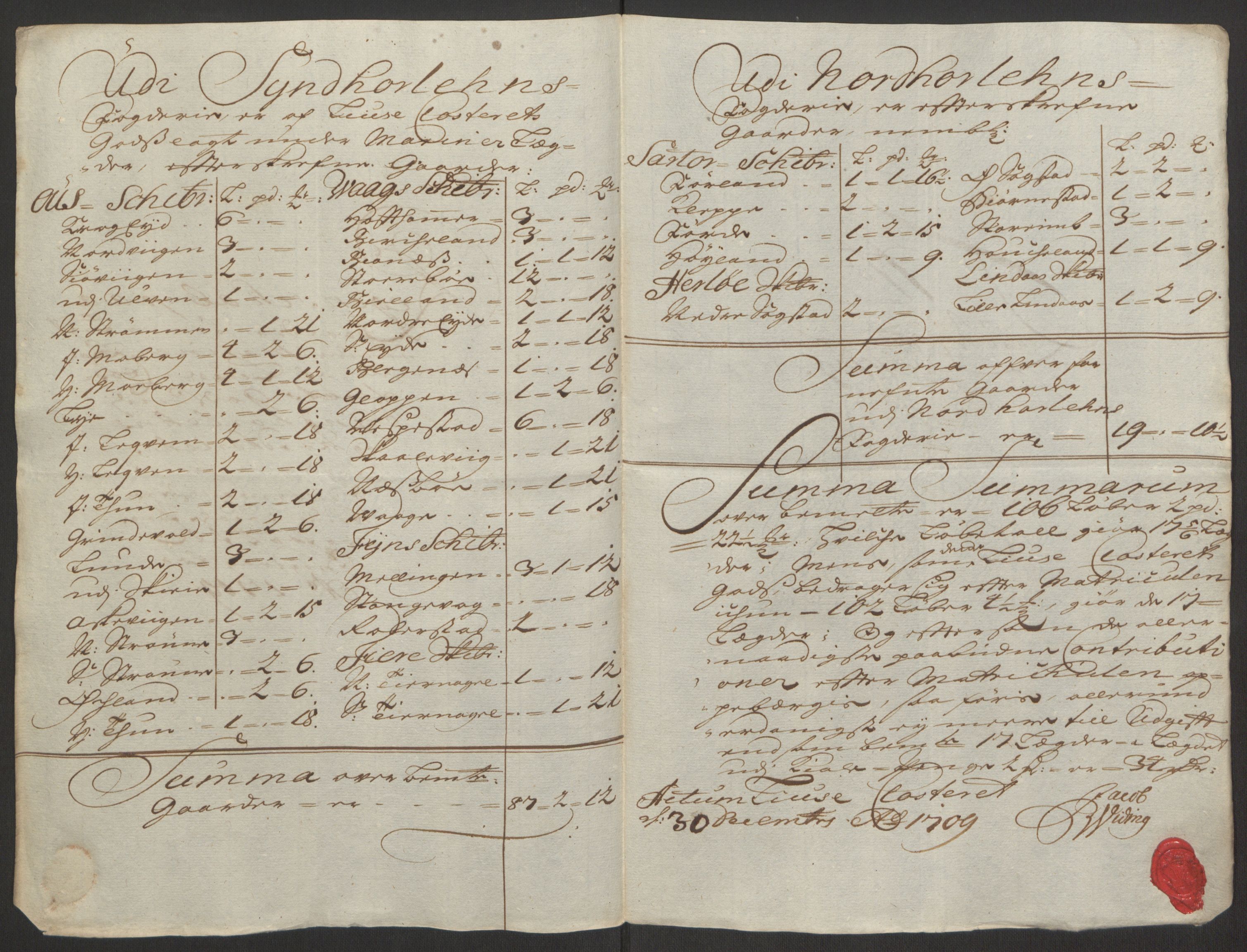 Rentekammeret inntil 1814, Reviderte regnskaper, Fogderegnskap, RA/EA-4092/R50/L3159: Fogderegnskap Lyse kloster, 1691-1709, s. 310