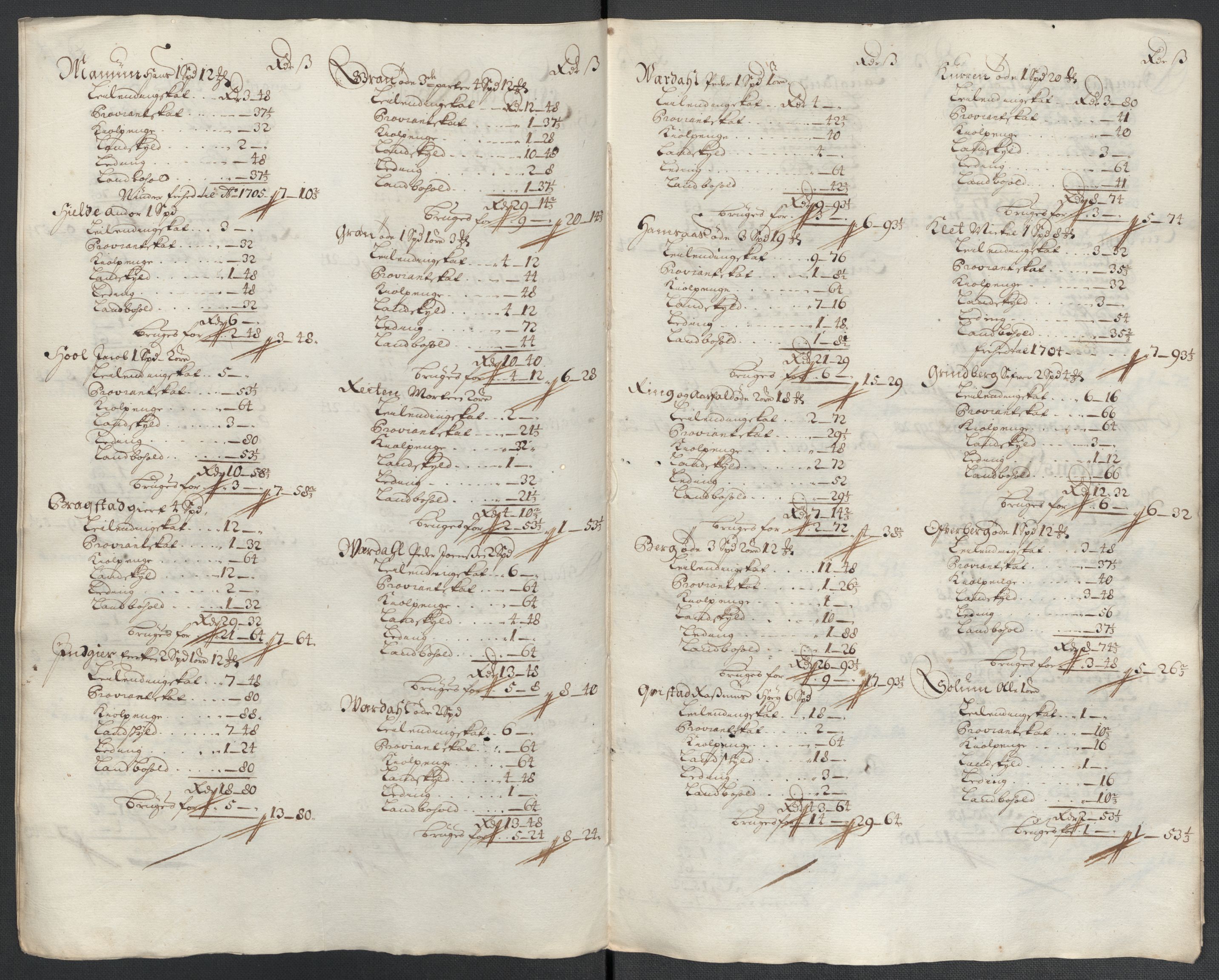 Rentekammeret inntil 1814, Reviderte regnskaper, Fogderegnskap, RA/EA-4092/R63/L4312: Fogderegnskap Inderøy, 1701-1702, s. 430