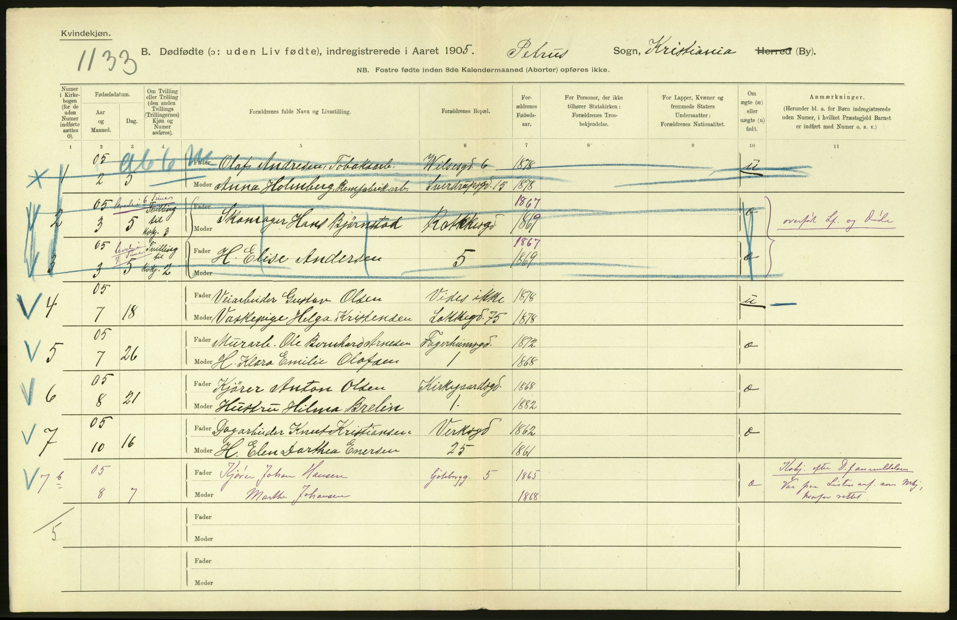 Statistisk sentralbyrå, Sosiodemografiske emner, Befolkning, AV/RA-S-2228/D/Df/Dfa/Dfac/L0007a: Kristiania: Døde, dødfødte., 1905, s. 888
