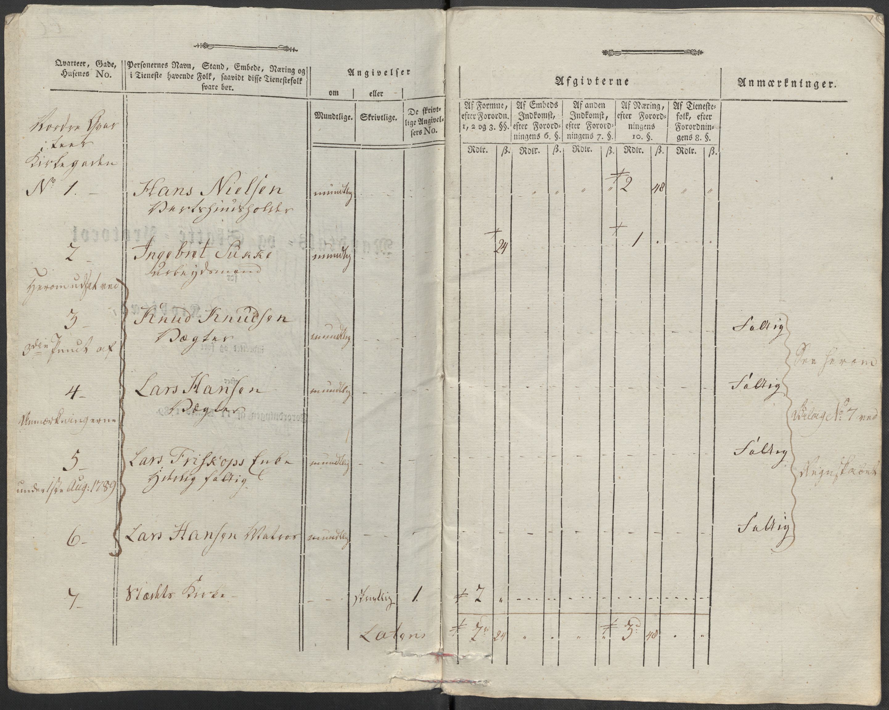 Rentekammeret inntil 1814, Reviderte regnskaper, Mindre regnskaper, RA/EA-4068/Rf/Rfe/L0015: Holmestrand, Idd og Marker fogderi, 1789, s. 31