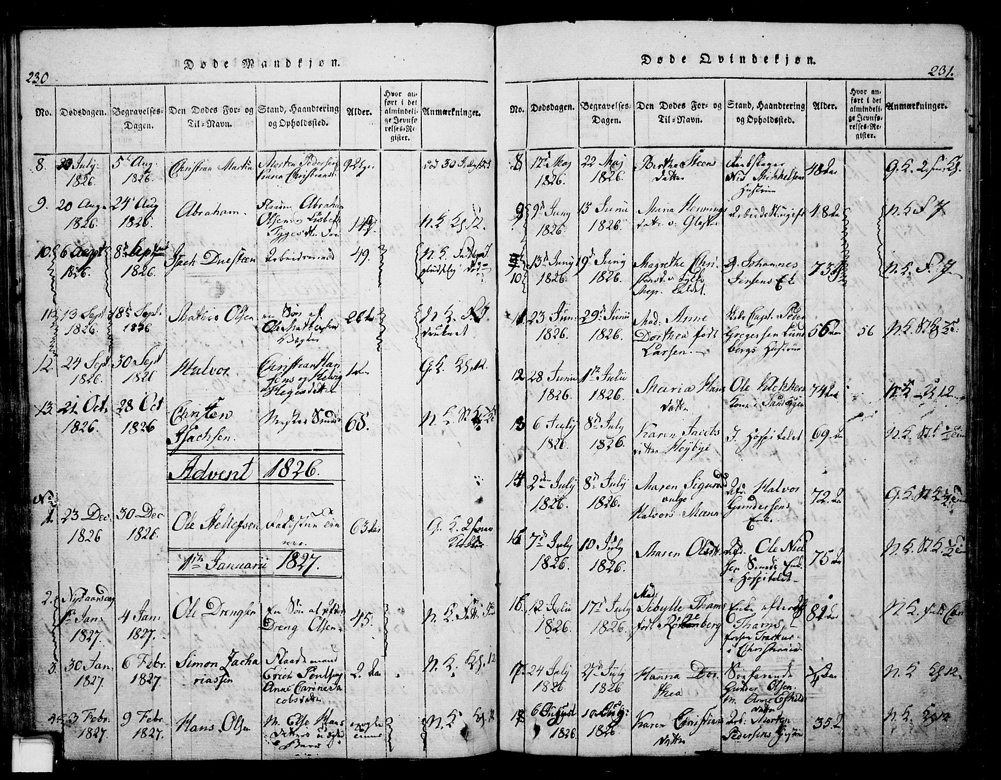 Skien kirkebøker, AV/SAKO-A-302/G/Ga/L0002: Klokkerbok nr. 2, 1814-1842, s. 230-231