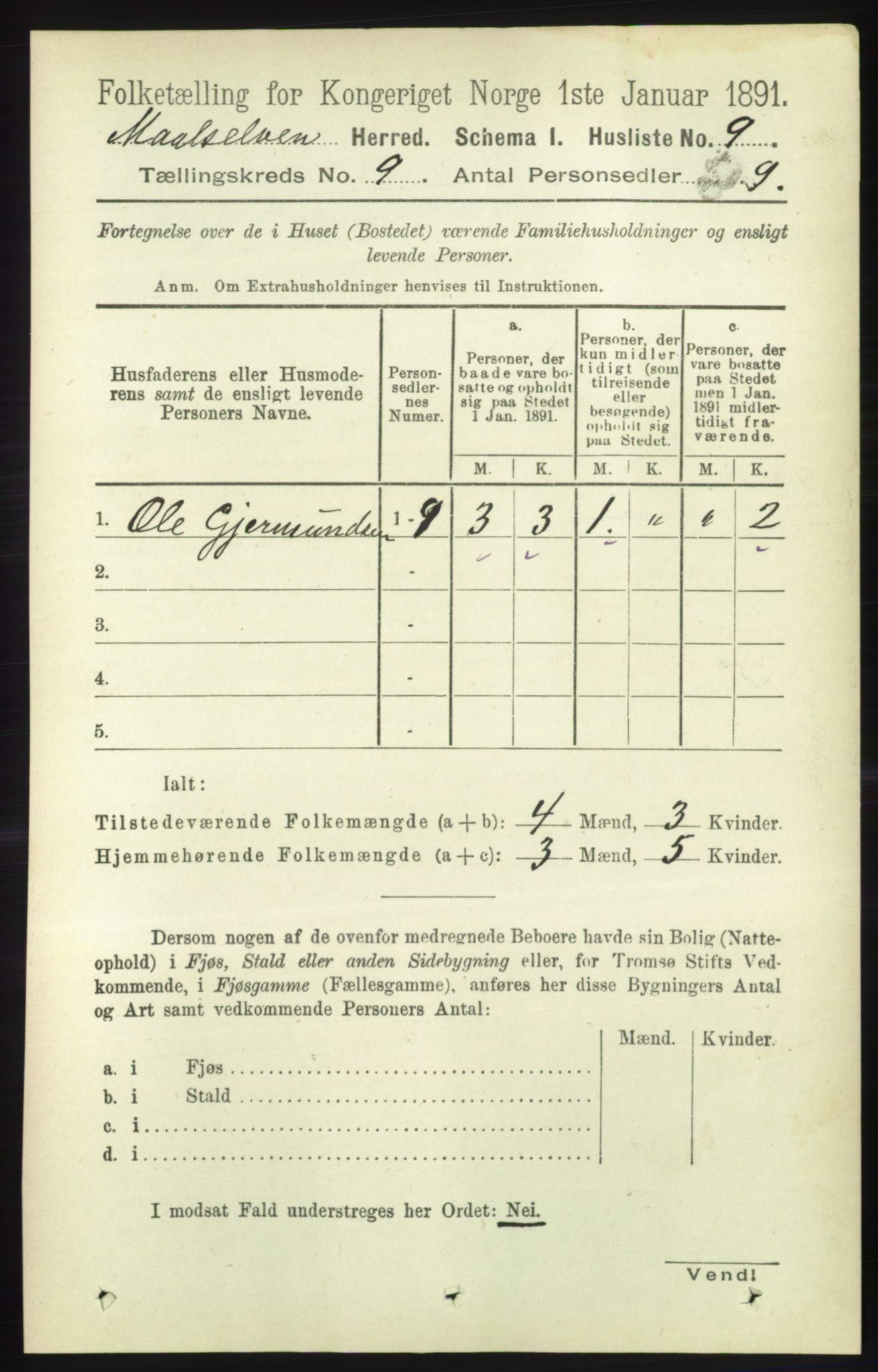 RA, Folketelling 1891 for 1924 Målselv herred, 1891, s. 2719