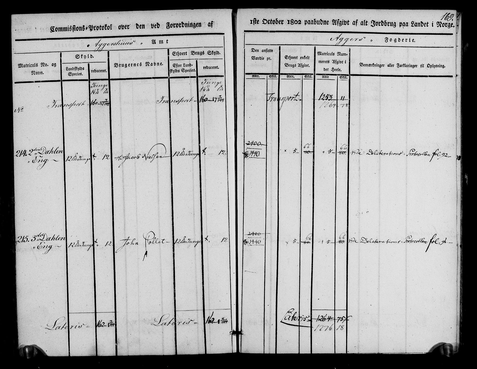 Rentekammeret inntil 1814, Realistisk ordnet avdeling, AV/RA-EA-4070/N/Ne/Nea/L0011: Aker fogderi. Kommisjonsprotokoll, 1803, s. 170