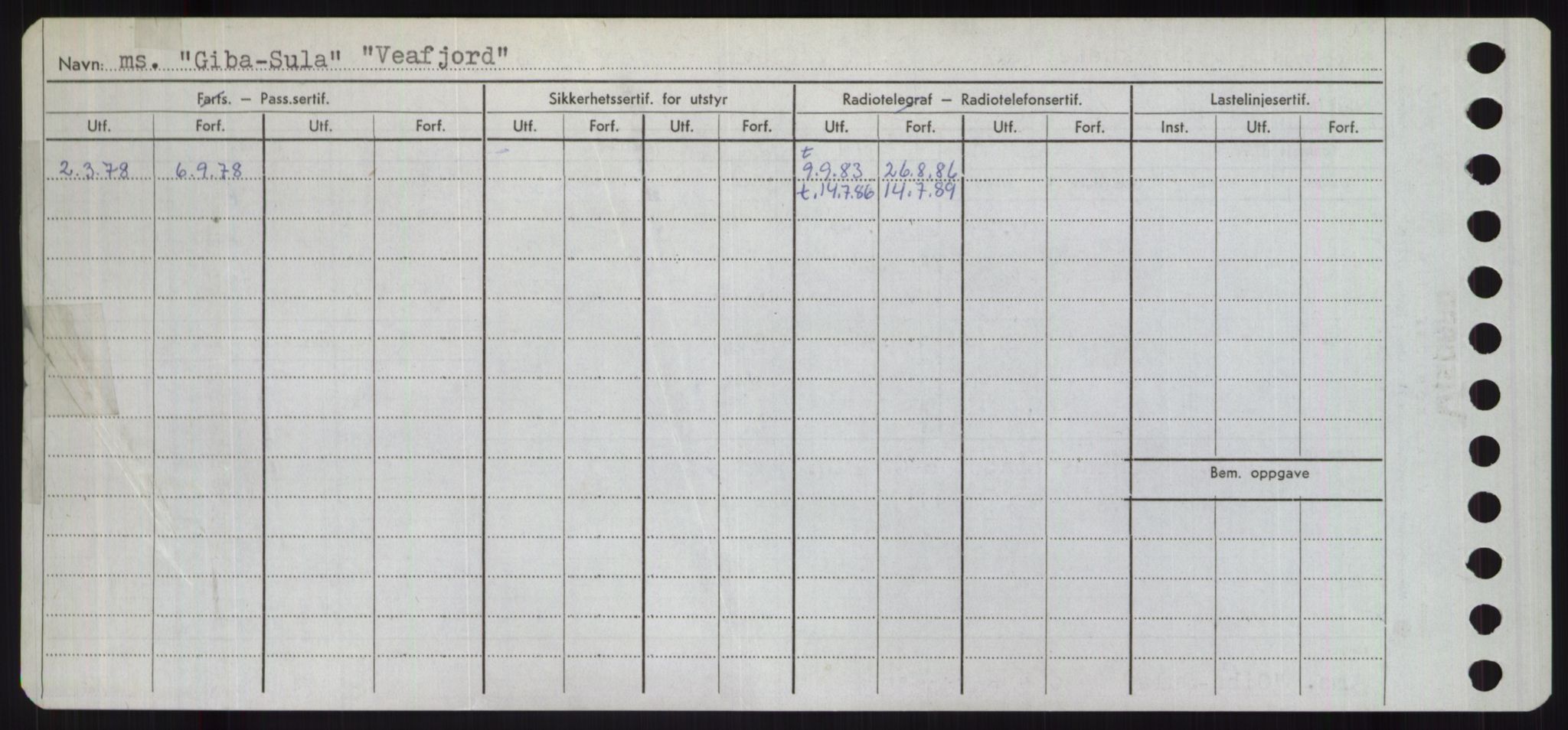 Sjøfartsdirektoratet med forløpere, Skipsmålingen, RA/S-1627/H/Ha/L0006/0002: Fartøy, Sver-Å / Fartøy, U-Å, s. 188