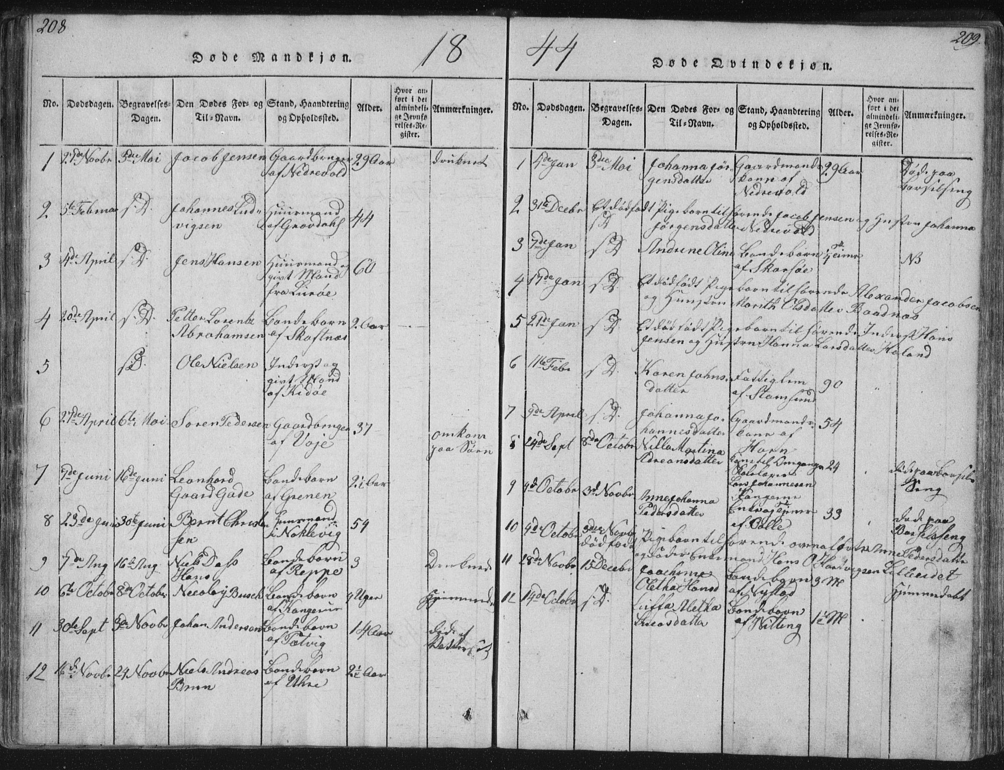 Ministerialprotokoller, klokkerbøker og fødselsregistre - Nordland, AV/SAT-A-1459/881/L1164: Klokkerbok nr. 881C01, 1818-1853, s. 208-209