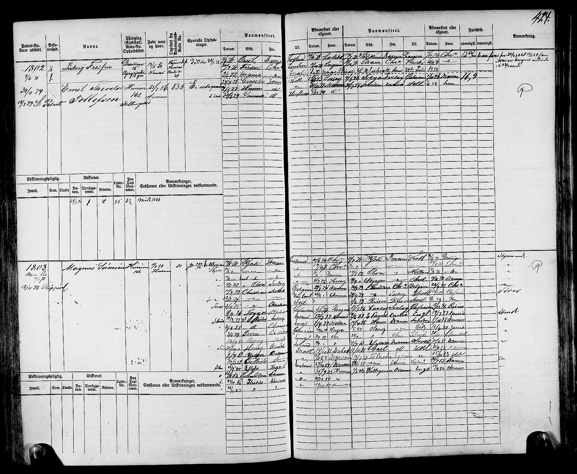 Drammen innrulleringsdistrikt, AV/SAKO-A-781/F/Fc/L0002: Hovedrulle, 1869, s. 434