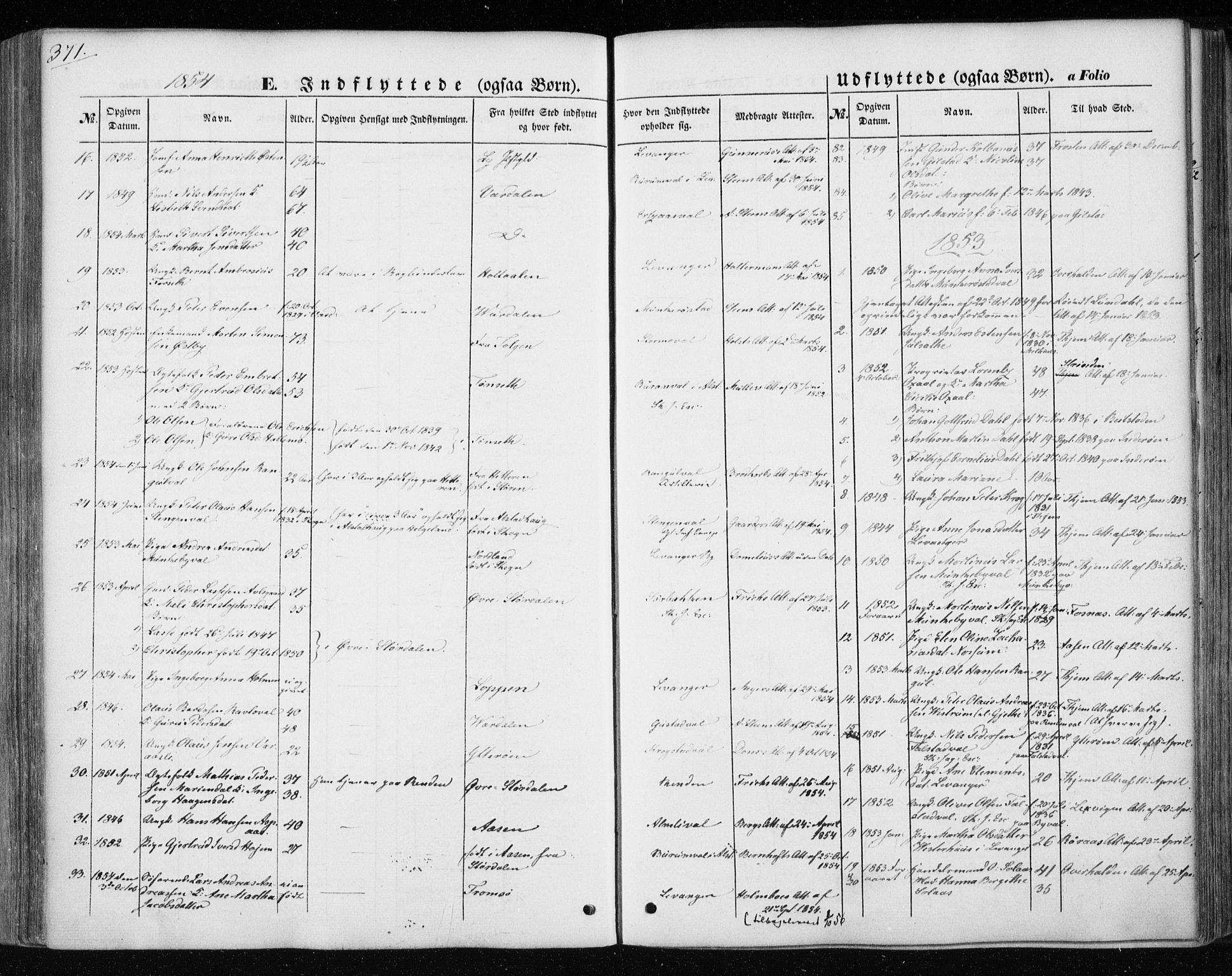 Ministerialprotokoller, klokkerbøker og fødselsregistre - Nord-Trøndelag, SAT/A-1458/717/L0154: Ministerialbok nr. 717A07 /1, 1850-1862, s. 371