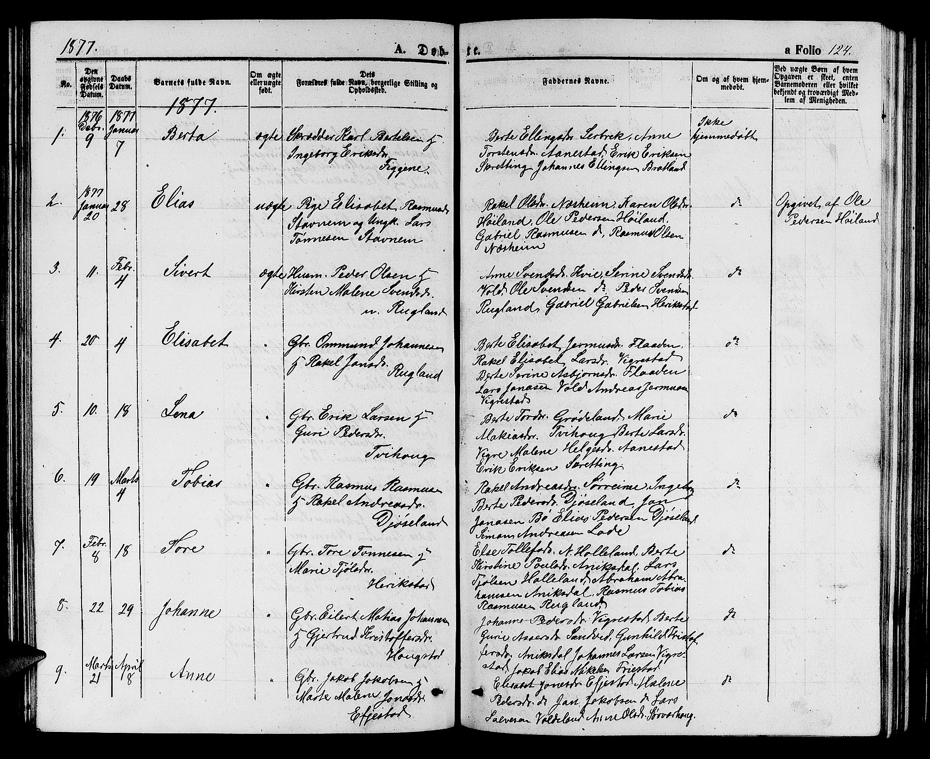 Hå sokneprestkontor, AV/SAST-A-101801/001/30BB/L0002: Klokkerbok nr. B 2, 1854-1883, s. 124