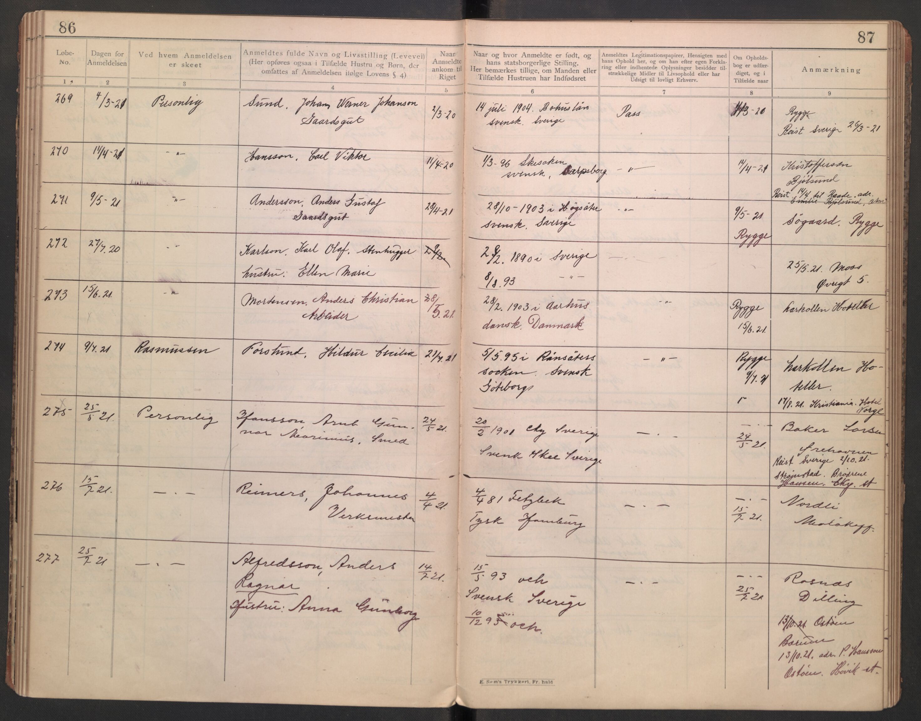 Rygge lensmannskontor, AV/SAO-A-10005/I/Ic/Ica/L0002: Protokoll over fremmede statsborgere, 1902-1928, s. 86-87
