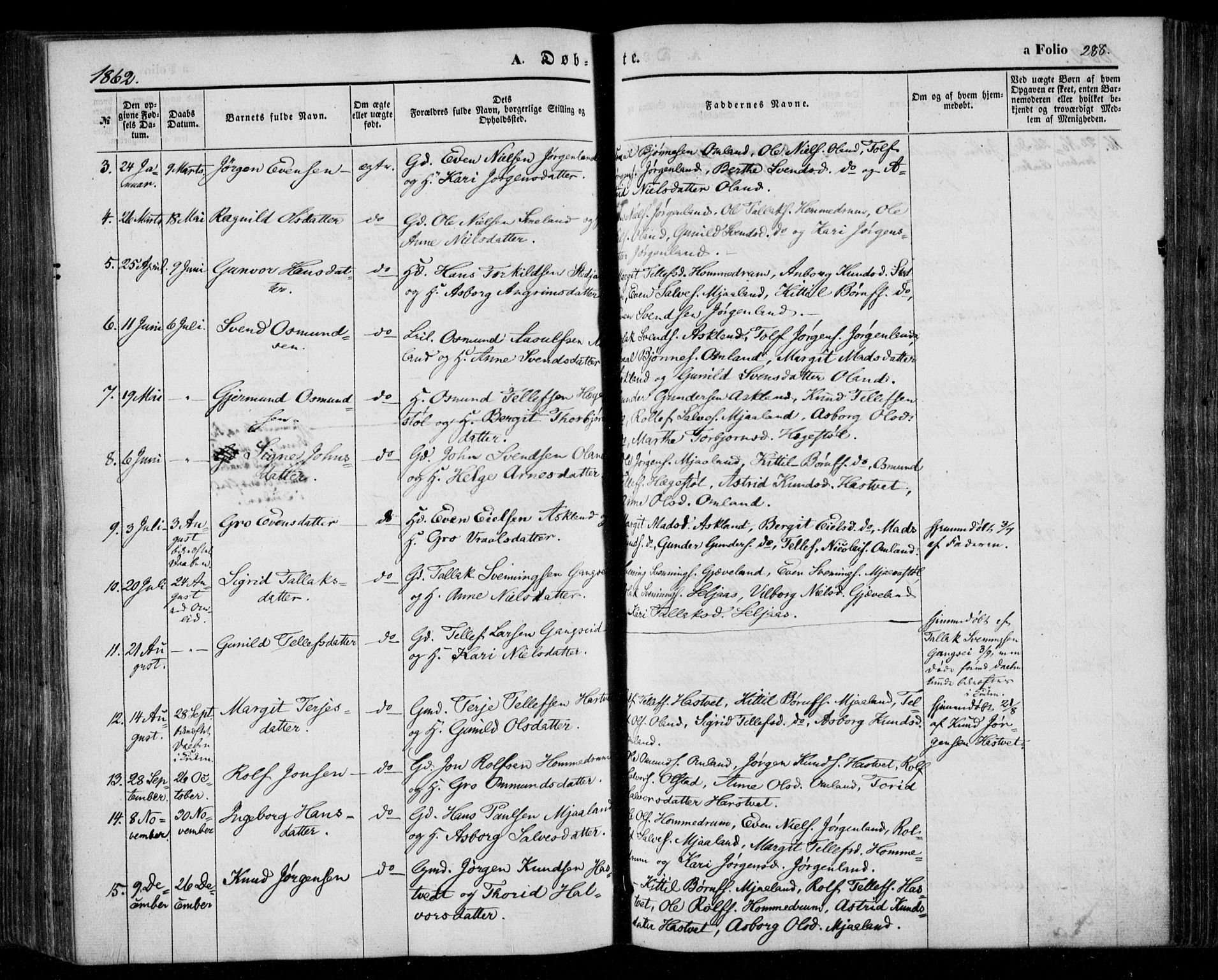 Åmli sokneprestkontor, AV/SAK-1111-0050/F/Fa/Fac/L0008: Ministerialbok nr. A 8, 1852-1869, s. 288