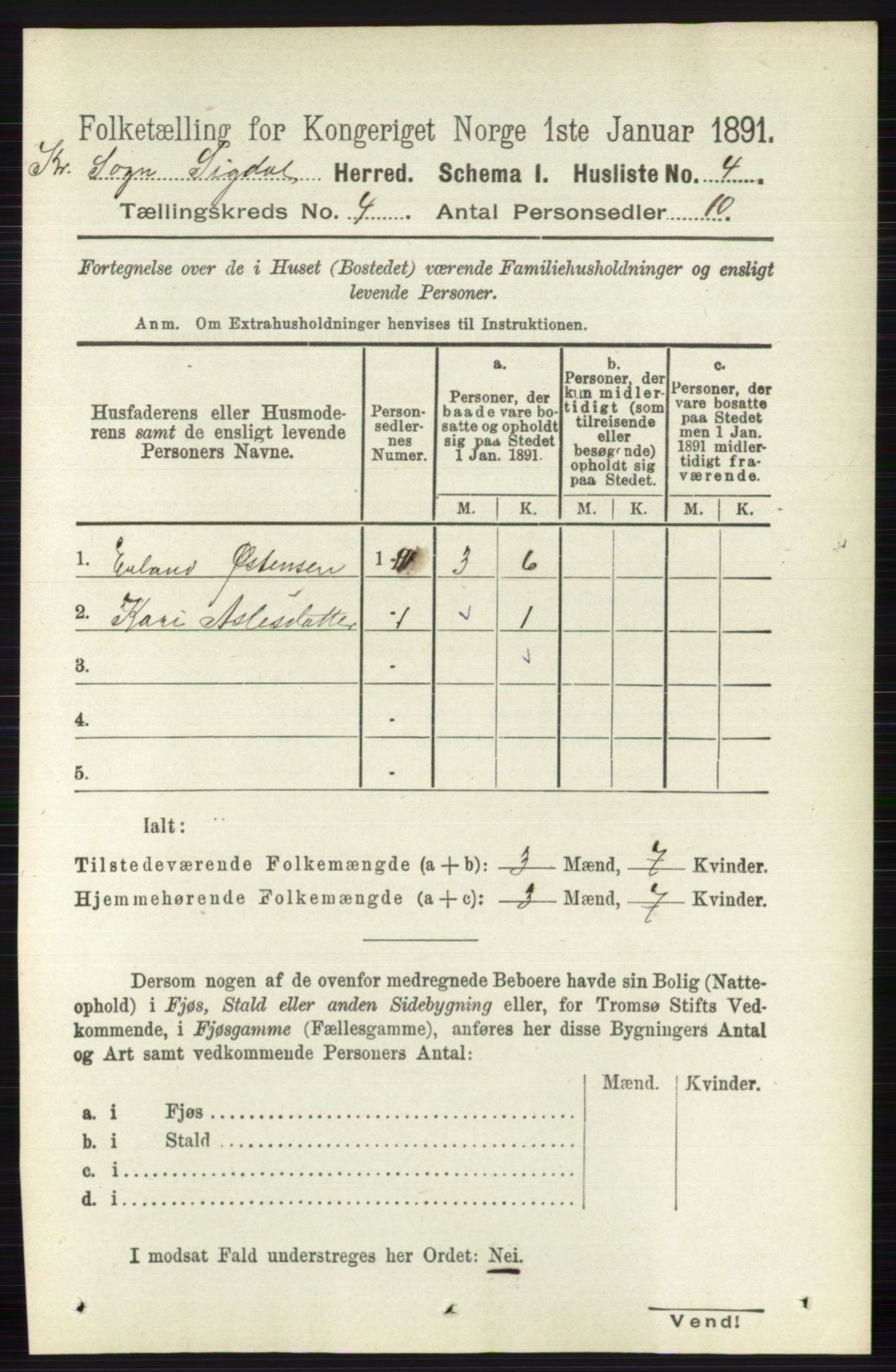 RA, Folketelling 1891 for 0621 Sigdal herred, 1891, s. 5955