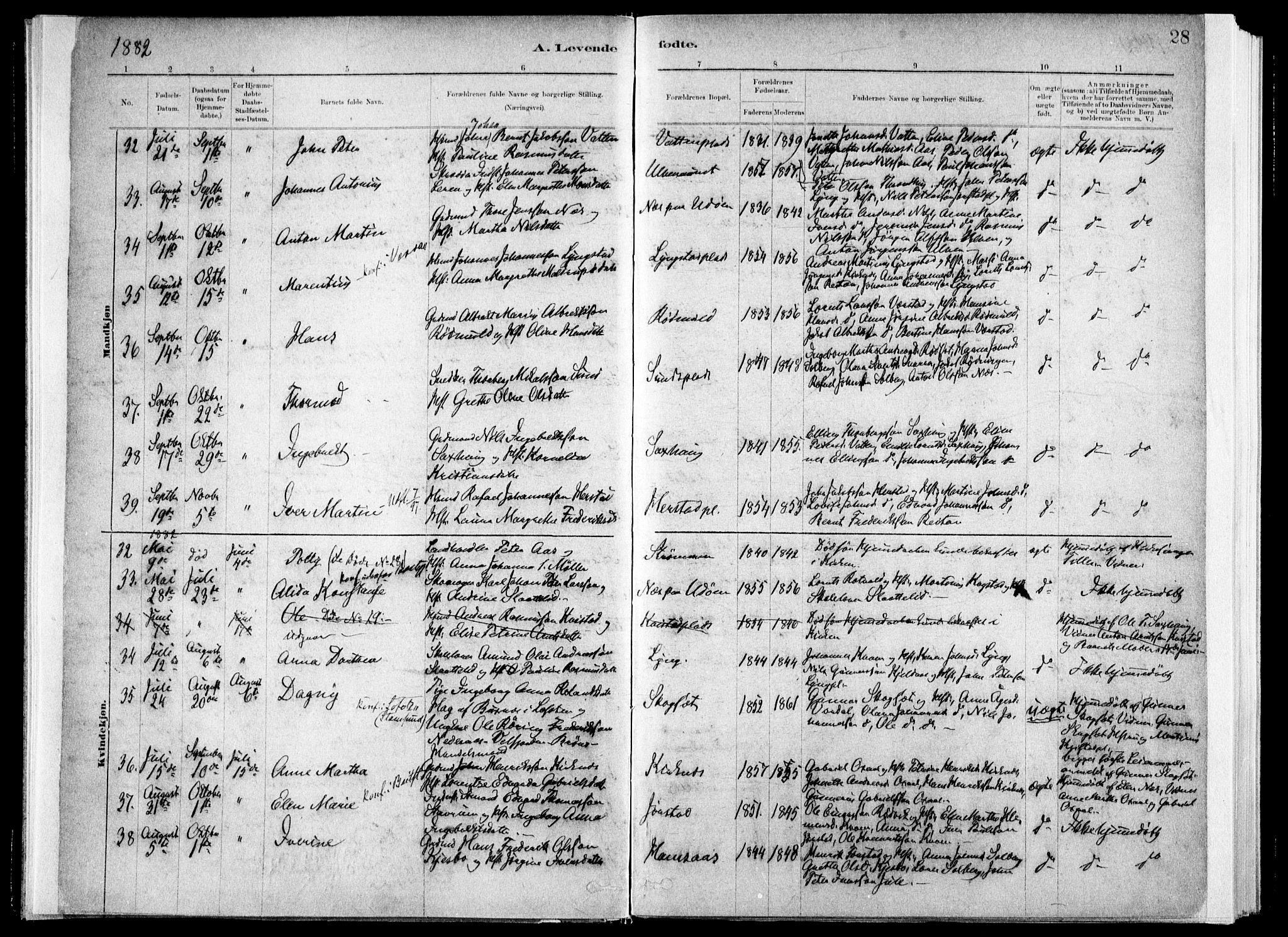 Ministerialprotokoller, klokkerbøker og fødselsregistre - Nord-Trøndelag, SAT/A-1458/730/L0285: Ministerialbok nr. 730A10, 1879-1914, s. 28