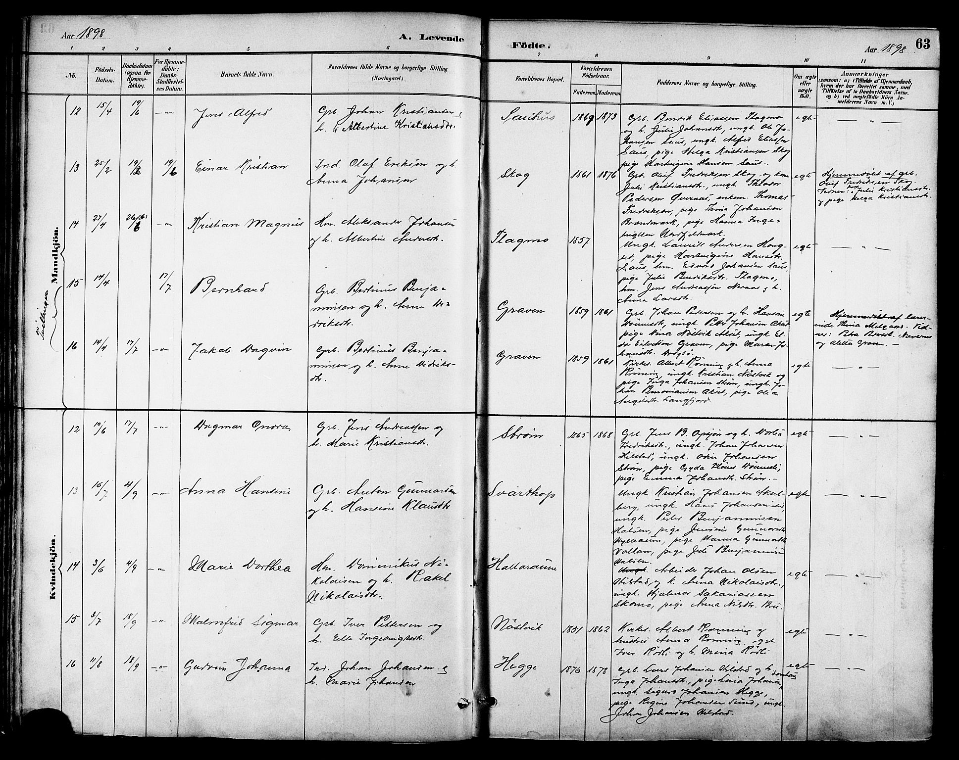 Ministerialprotokoller, klokkerbøker og fødselsregistre - Nordland, AV/SAT-A-1459/814/L0230: Klokkerbok nr. 814C03, 1884-1911, s. 63