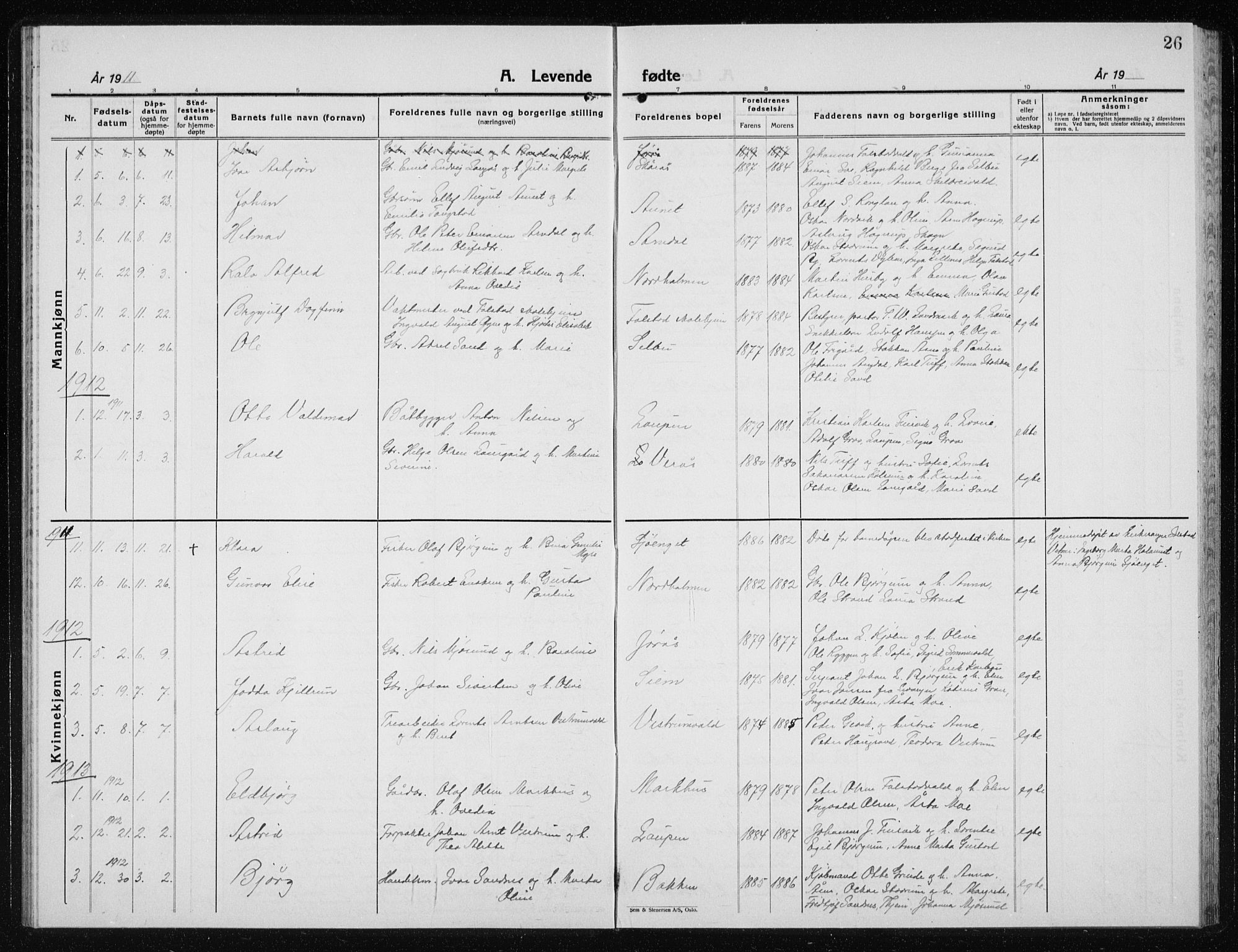 Ministerialprotokoller, klokkerbøker og fødselsregistre - Nord-Trøndelag, SAT/A-1458/719/L0180: Klokkerbok nr. 719C01, 1878-1940, s. 26