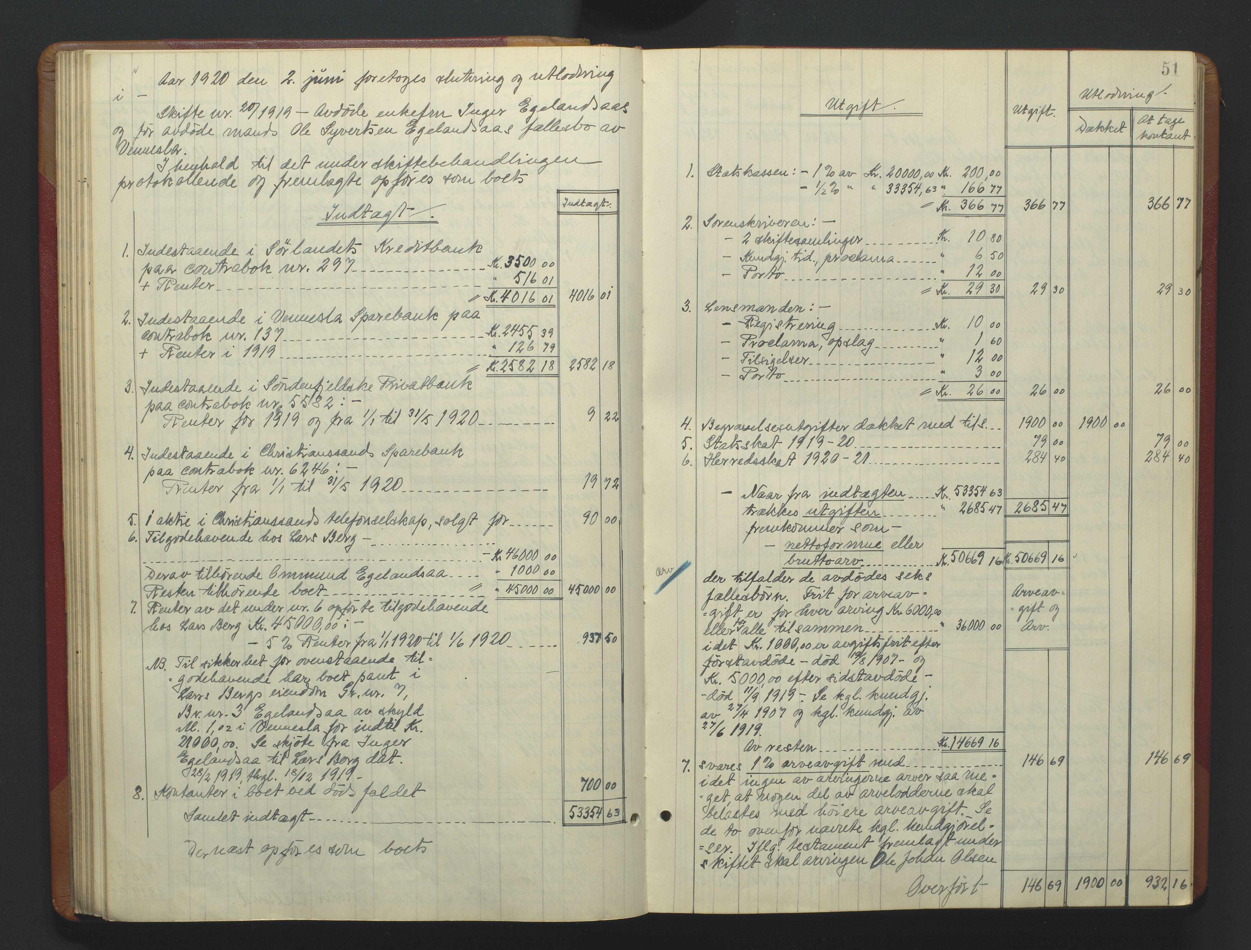 Torridal sorenskriveri, AV/SAK-1221-0012/H/Hc/L0037: Skifteutlodningsprotokoll med navneregister nr. 6, 1918-1927, s. 51
