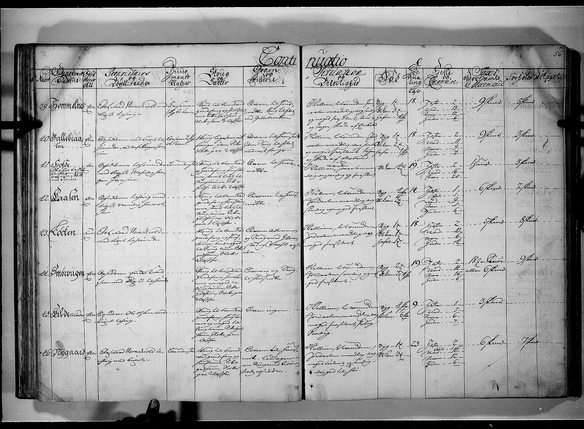 Rentekammeret inntil 1814, Realistisk ordnet avdeling, AV/RA-EA-4070/N/Nb/Nbf/L0101: Solør, Østerdalen og Odal eksaminasjonsprotokoll, 1723, s. 55b-56a