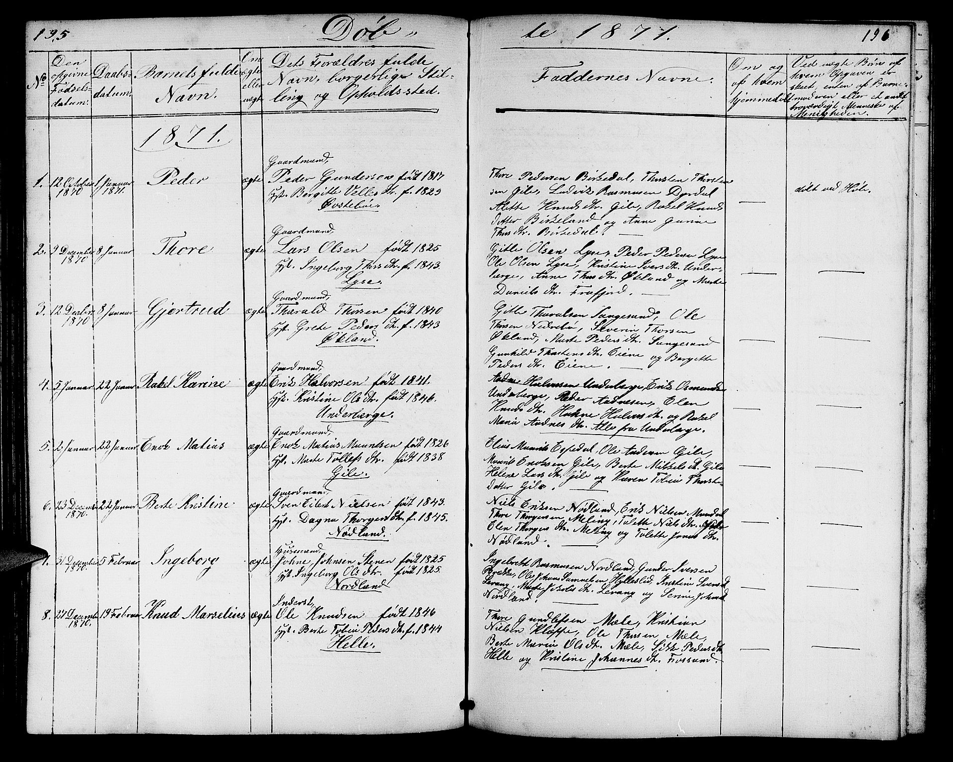 Høgsfjord sokneprestkontor, AV/SAST-A-101624/H/Ha/Hab/L0002: Klokkerbok nr. B 2, 1855-1882, s. 195-196