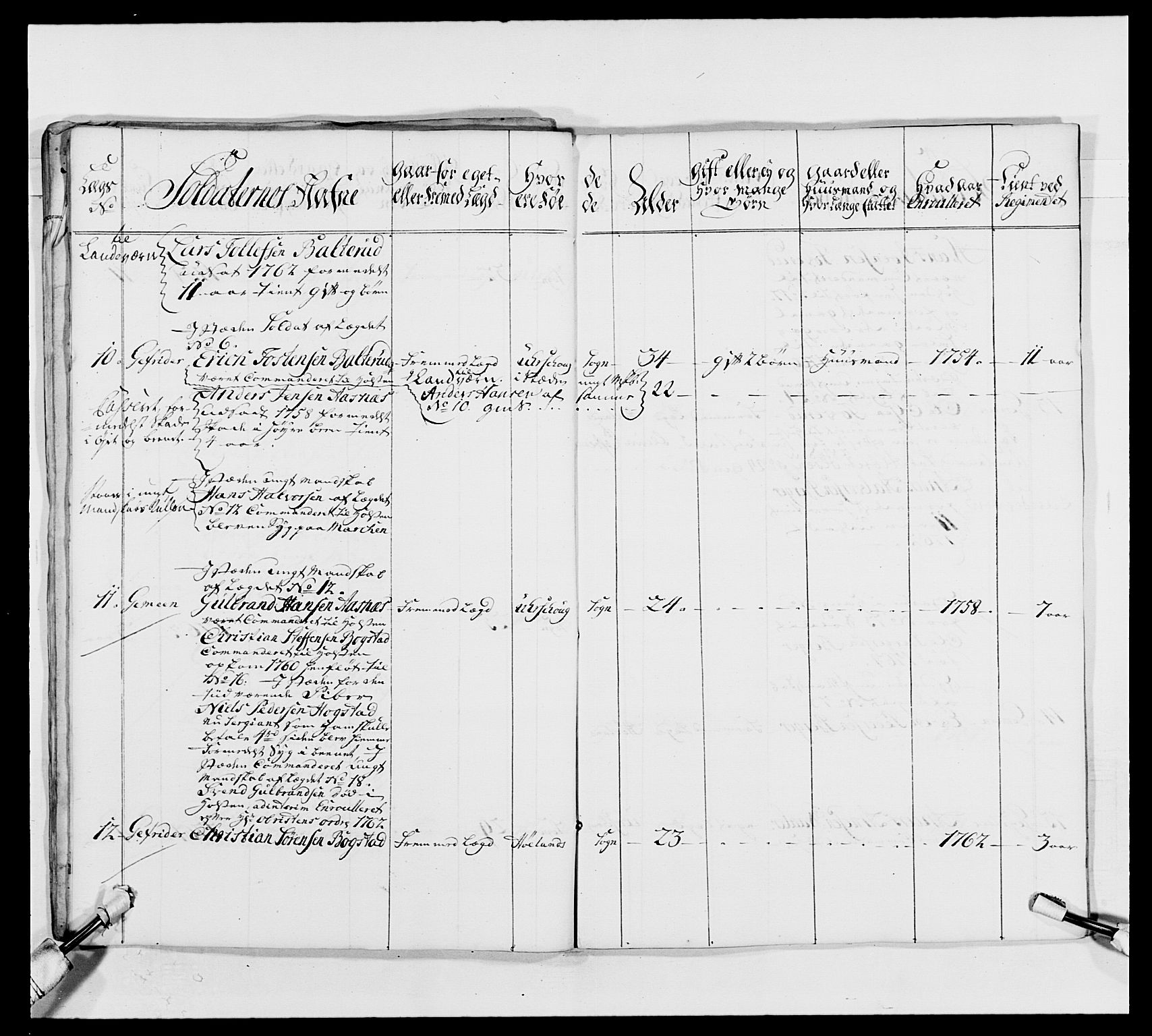 Kommanderende general (KG I) med Det norske krigsdirektorium, AV/RA-EA-5419/E/Ea/L0492: 2. Akershusiske regiment, 1765, s. 265