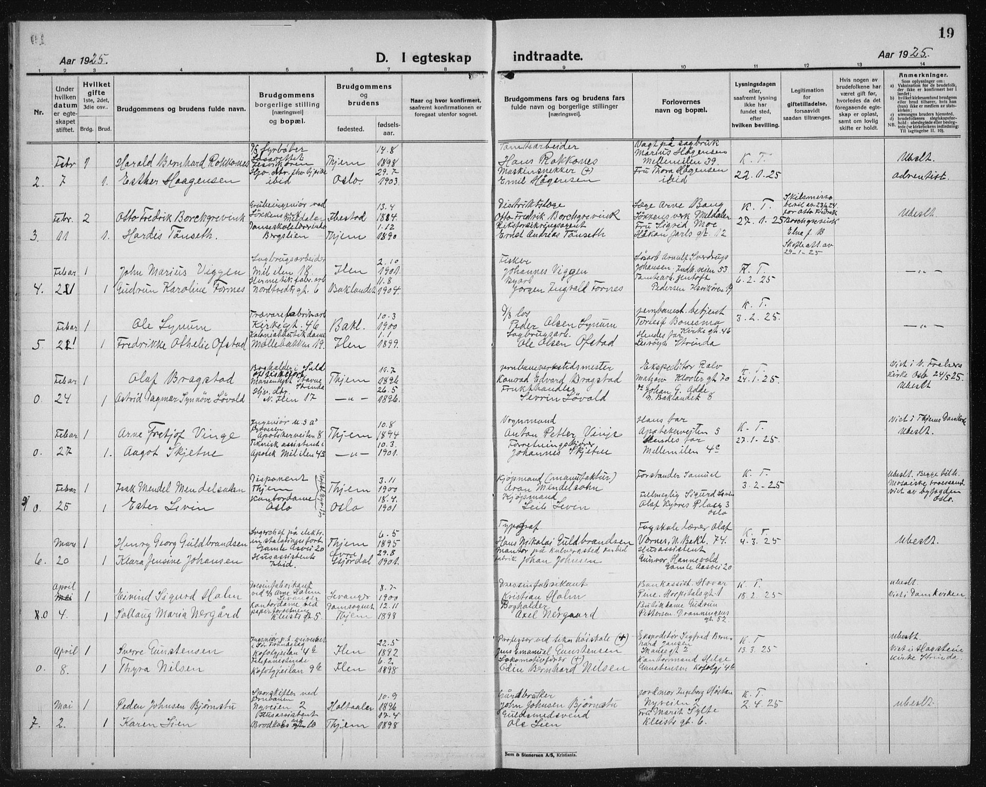 Ministerialprotokoller, klokkerbøker og fødselsregistre - Sør-Trøndelag, SAT/A-1456/603/L0176: Klokkerbok nr. 603C04, 1923-1941, s. 19