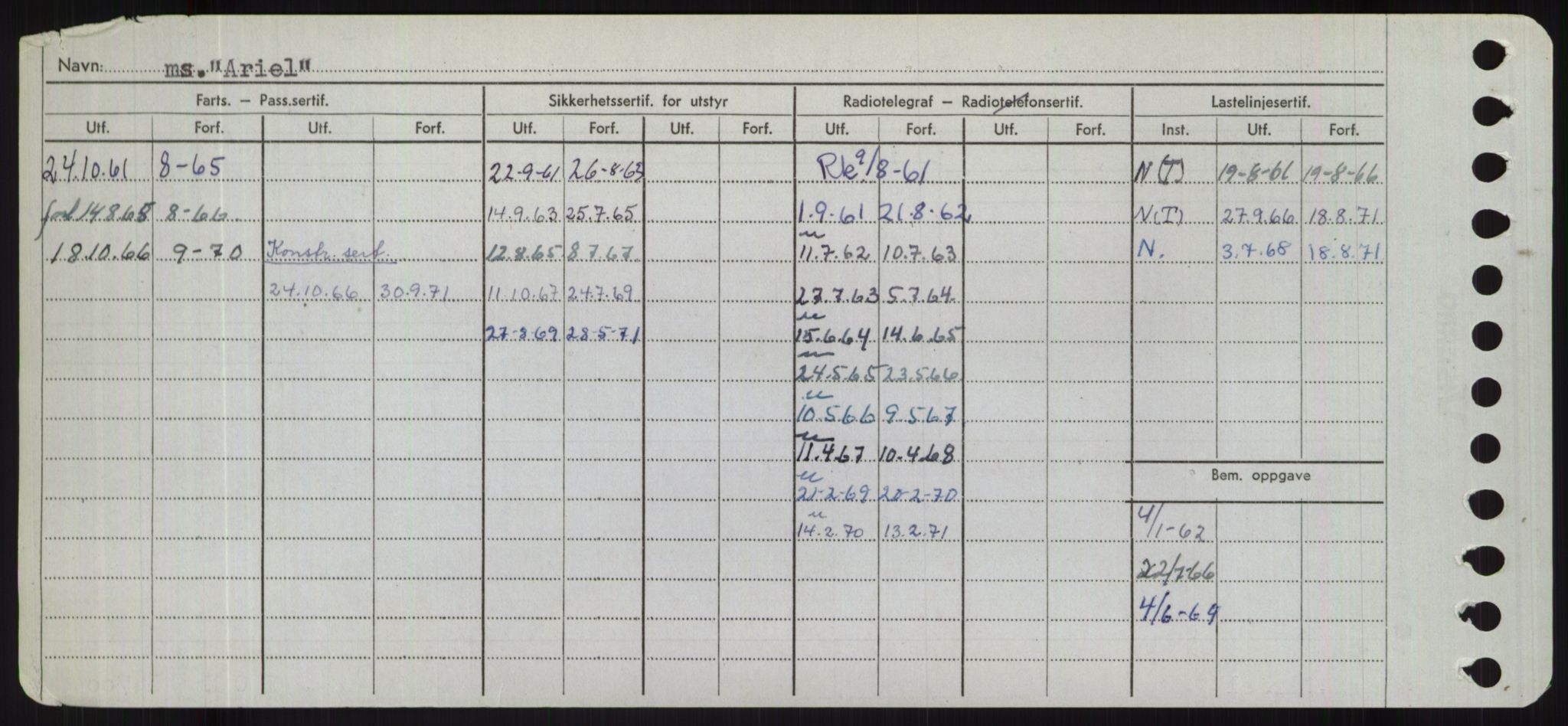 Sjøfartsdirektoratet med forløpere, Skipsmålingen, RA/S-1627/H/Hd/L0002: Fartøy, Apa-Axe, s. 106