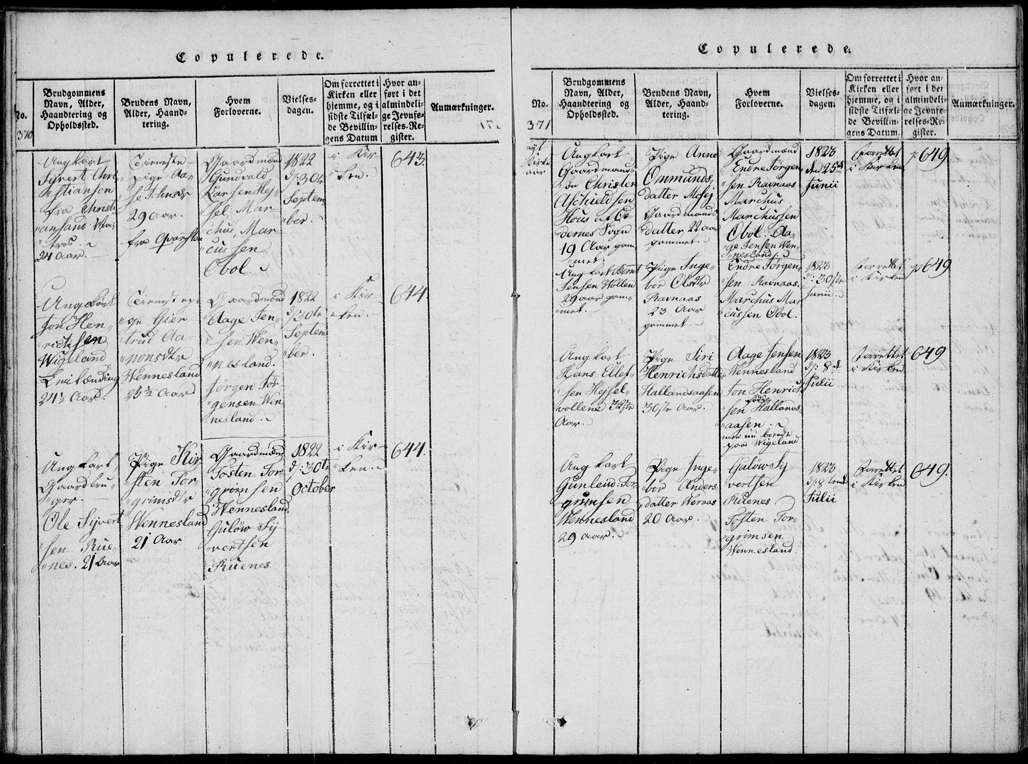 Vennesla sokneprestkontor, AV/SAK-1111-0045/Fa/Fab/L0003: Ministerialbok nr. A 3, 1820-1834, s. 370-371