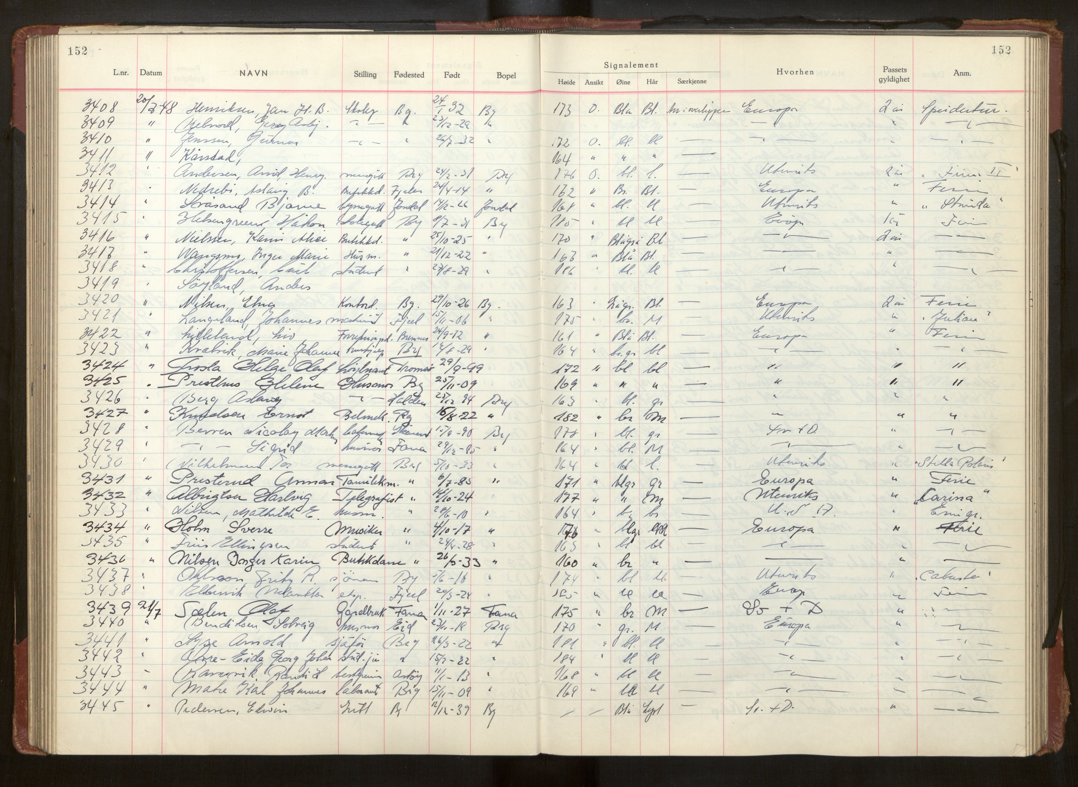 Bergen politikammer / politidistrikt, AV/SAB-A-60401/L/La/Lab/L0017: Passprotokoll, 1947-1949