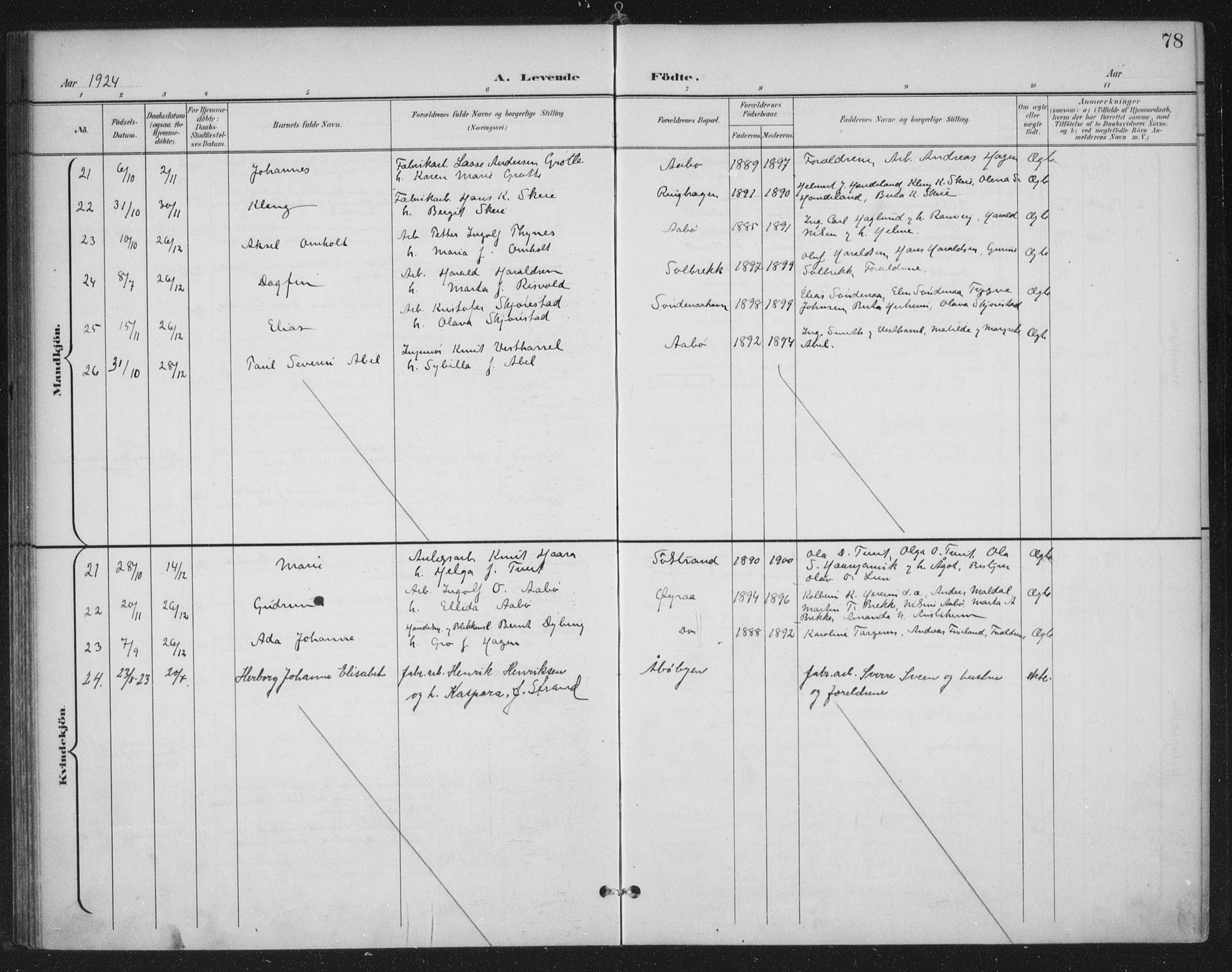 Sand sokneprestkontor, AV/SAST-A-101848/03/C/L0001: Ministerialbok nr. A 7, 1899-1928, s. 78