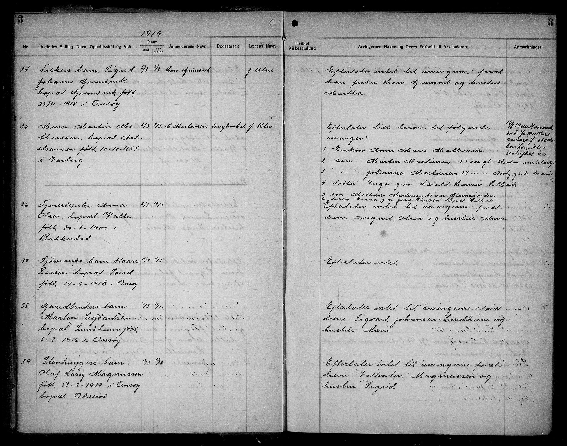 Onsøy lensmannskontor, AV/SAO-A-10007/H/Ha/L0004: Dødsfallsprotokoll, 1919-1926, s. 3